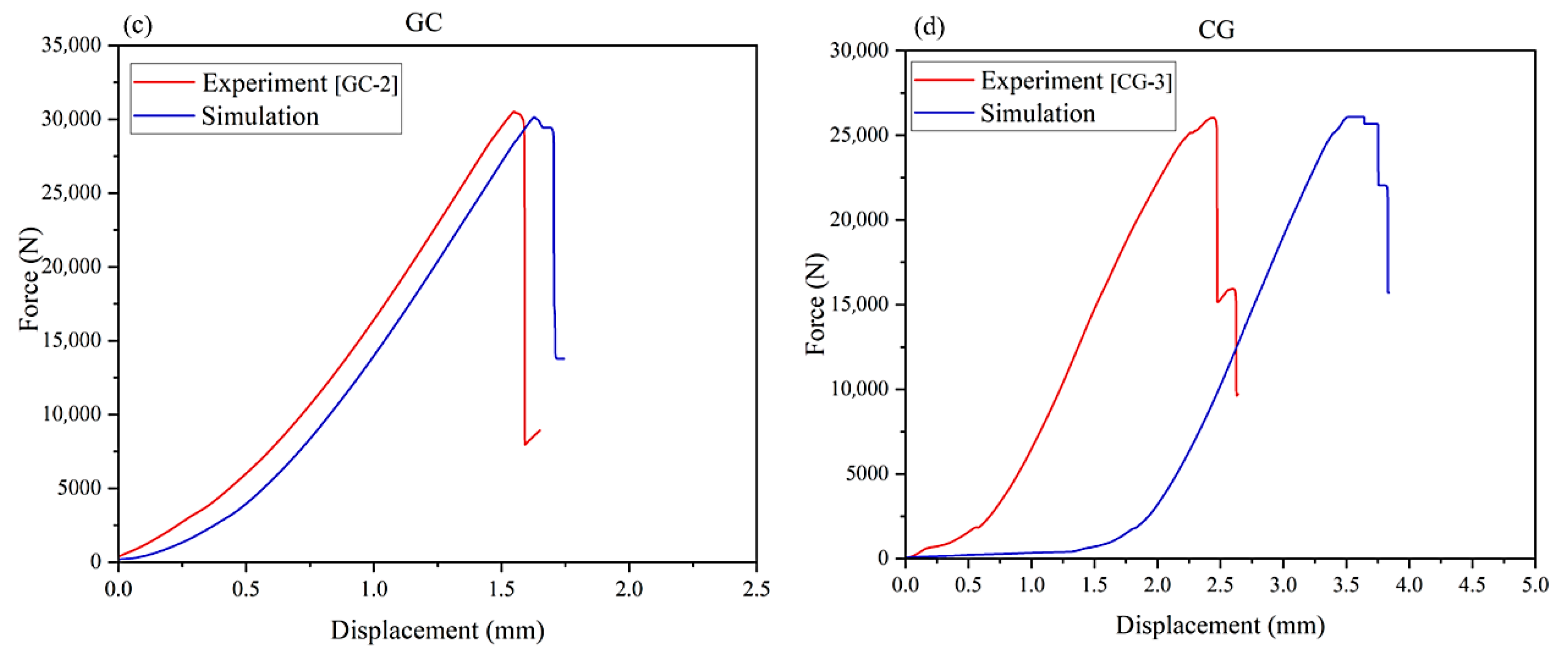 Coatings 15 00791 g014b
