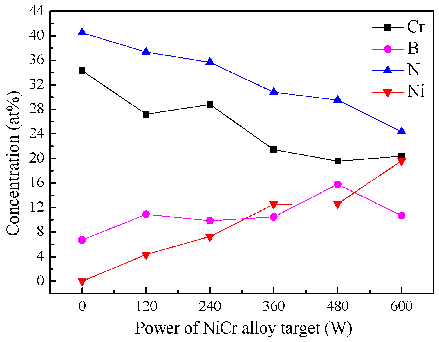 Coatings 15 00804 g001