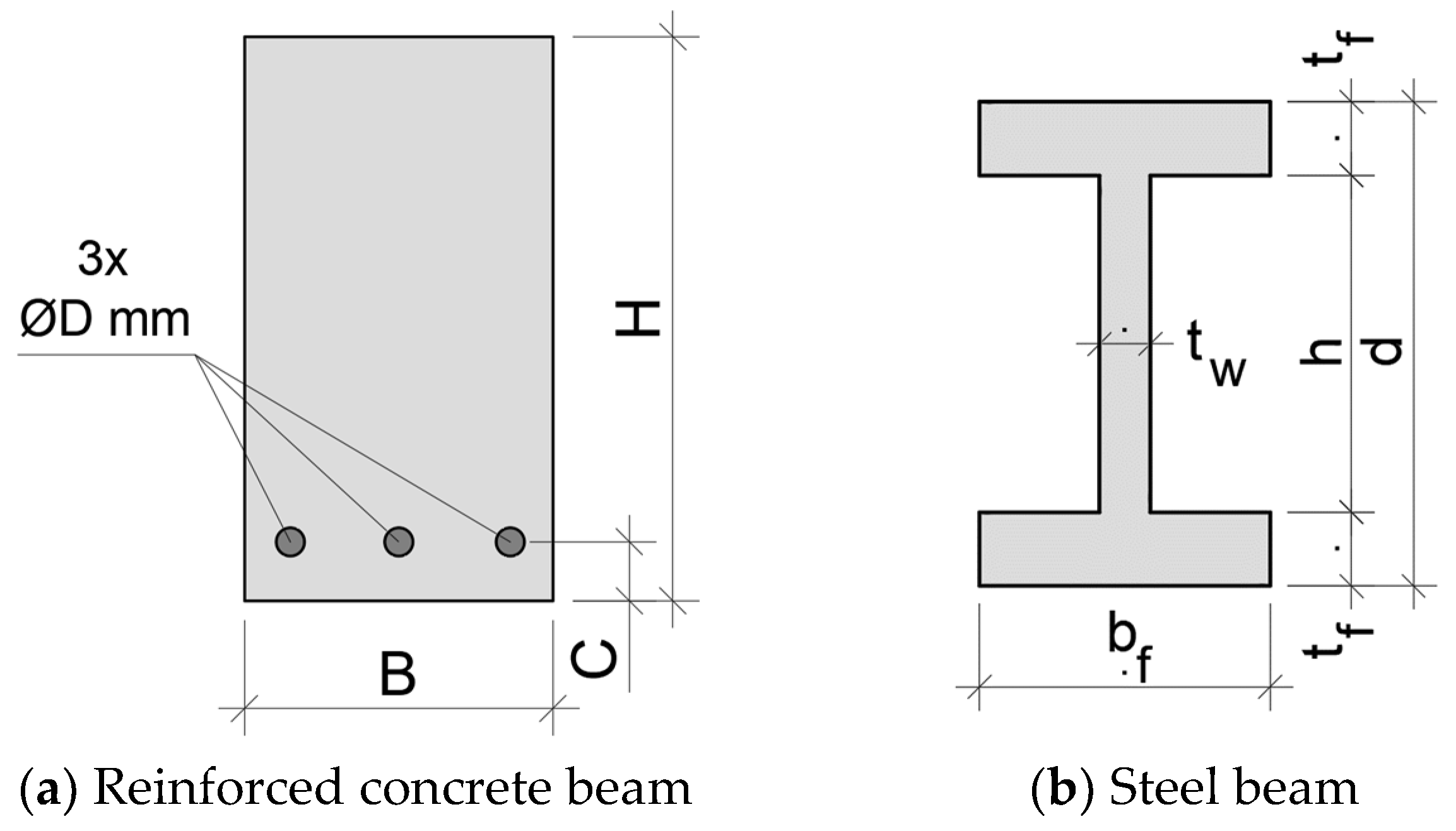 Coatings 15 00806 g002
