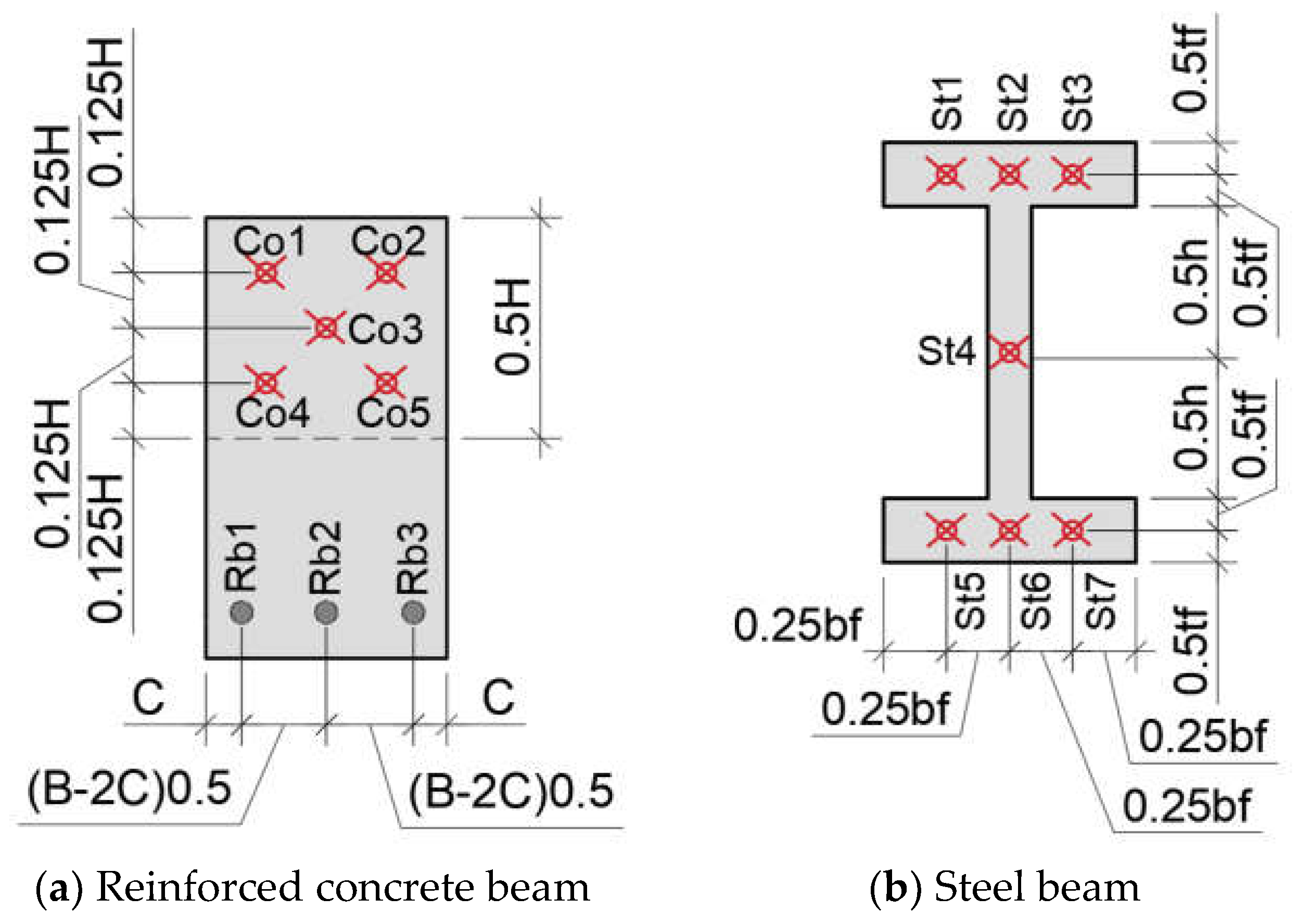 Coatings 15 00806 g003