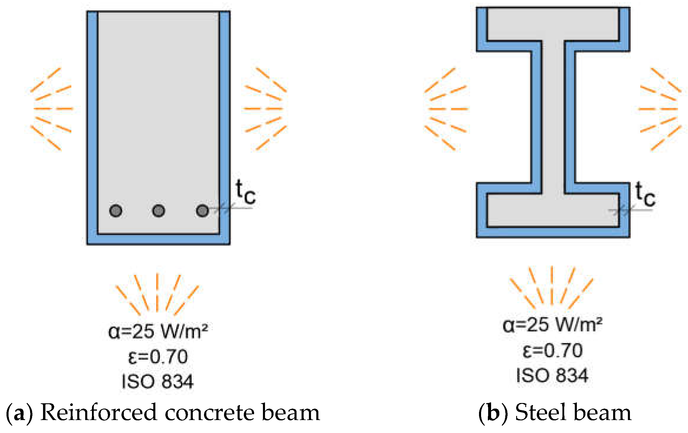 Coatings 15 00806 g004