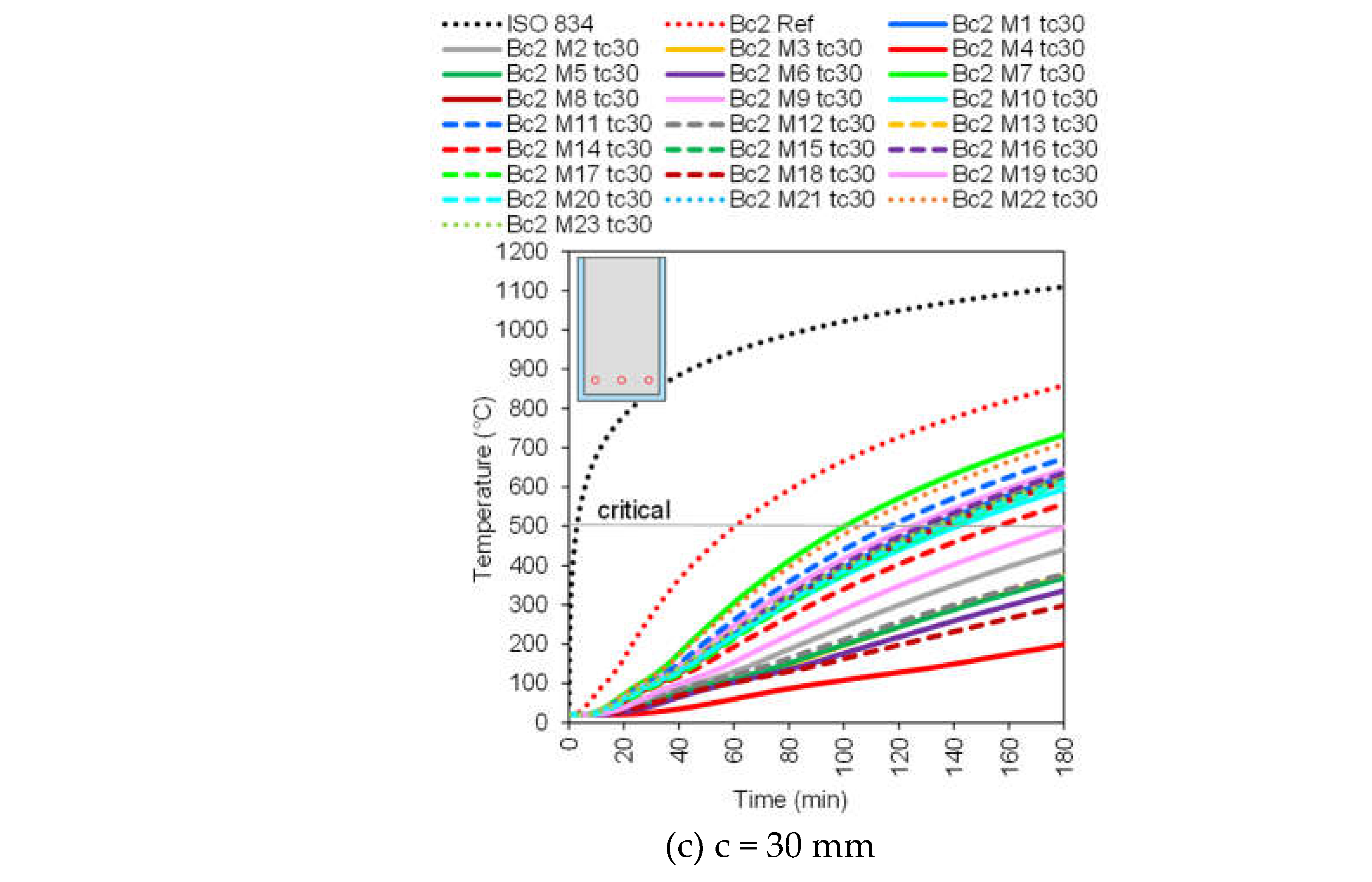 Coatings 15 00806 g010b
