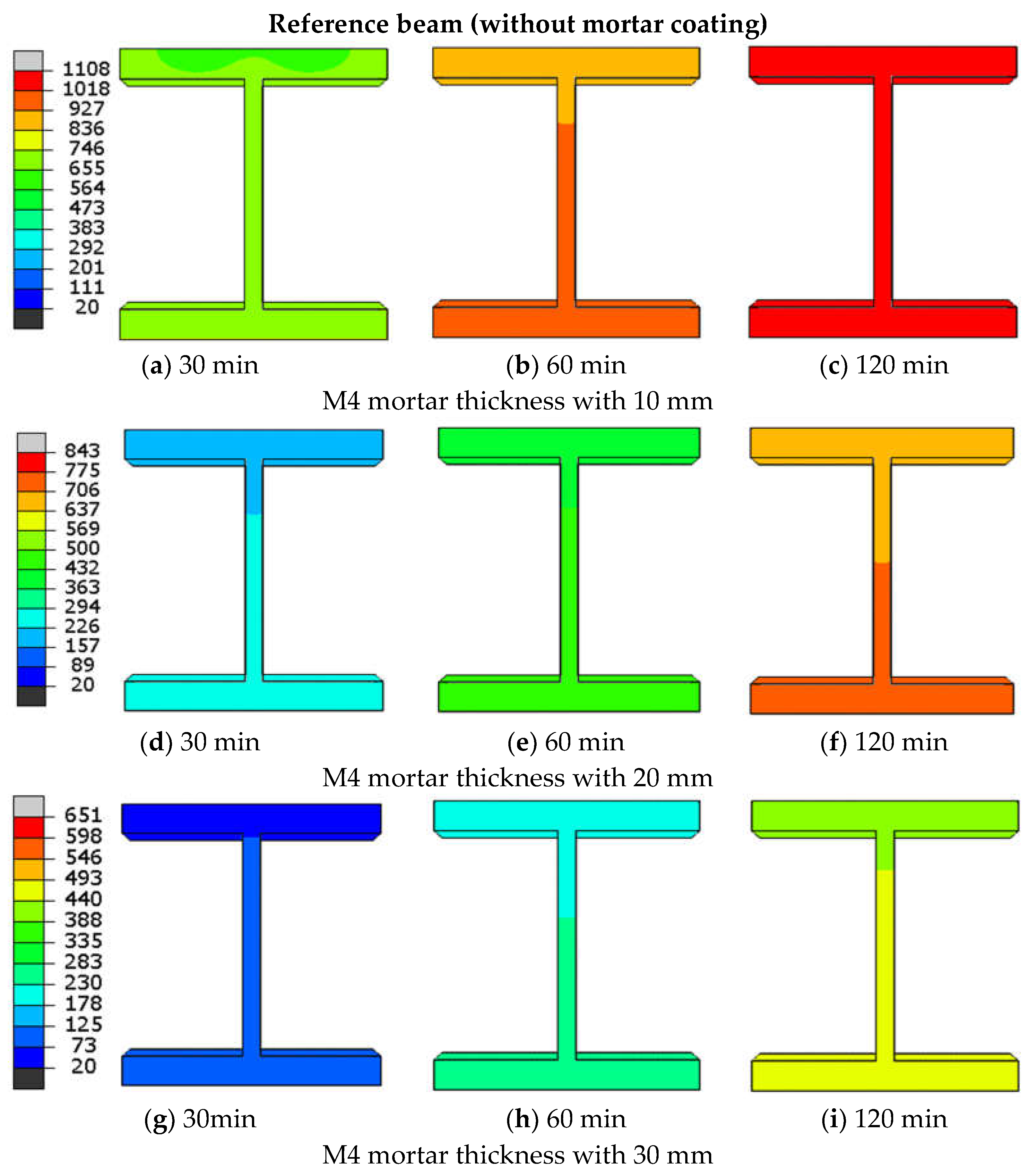 Coatings 15 00806 g011a