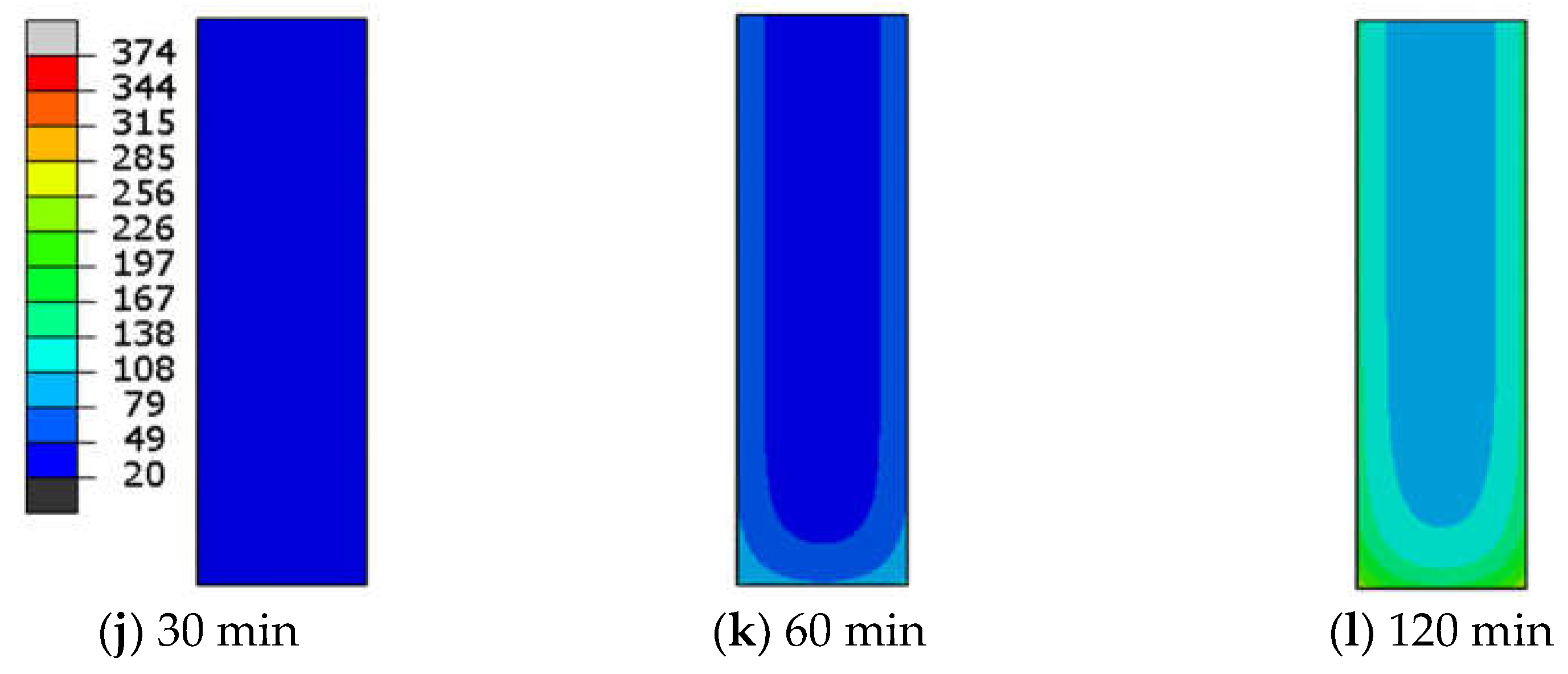 Coatings 15 00806 g012b
