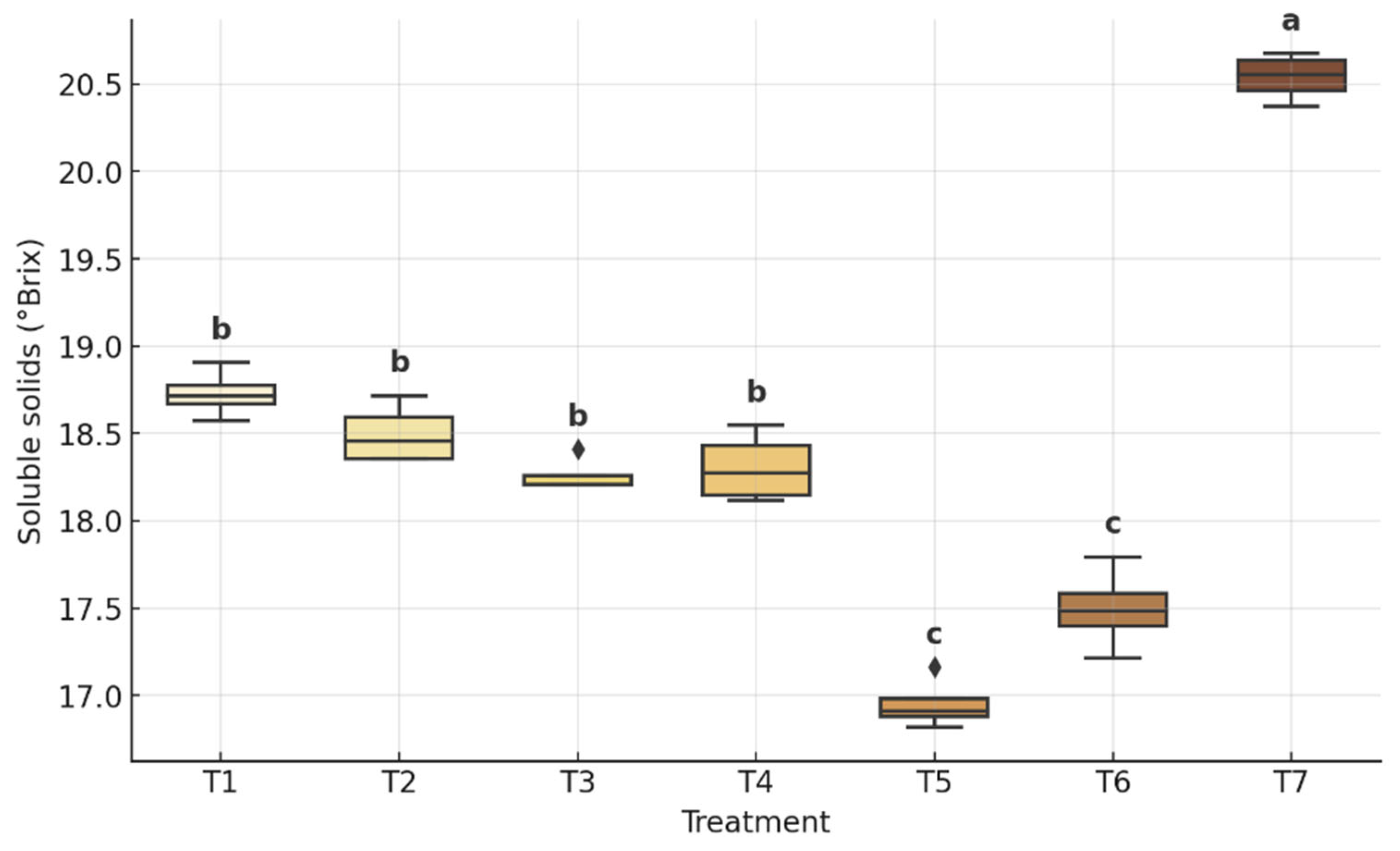Coatings 15 00812 g010