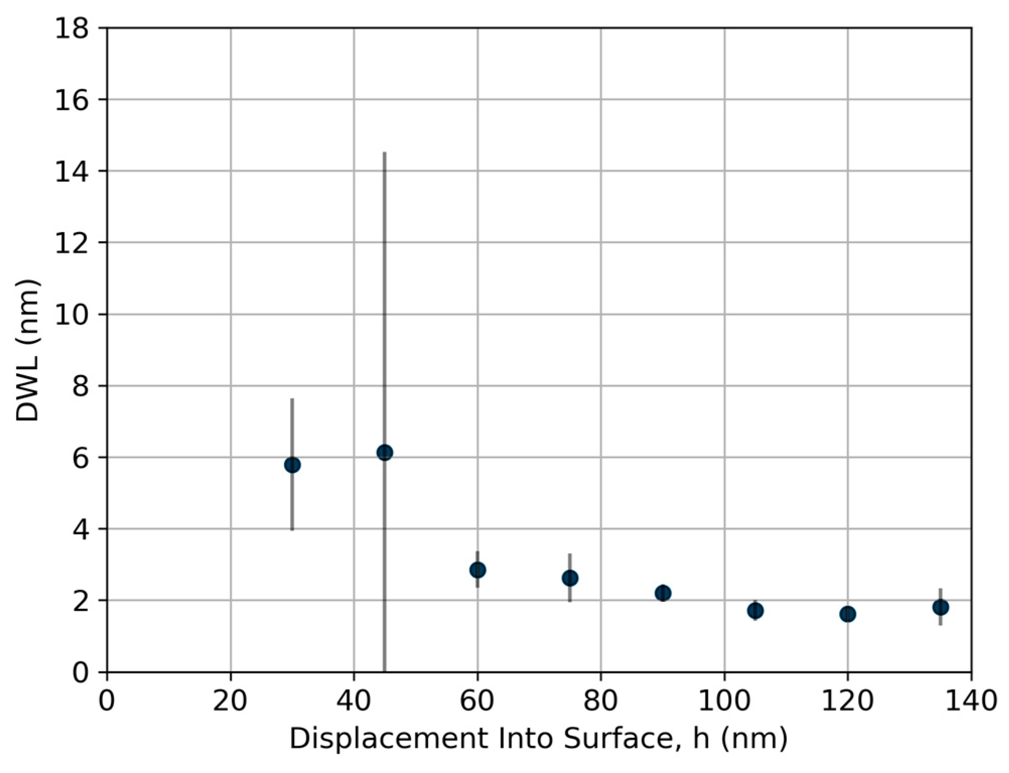 Coatings 15 00824 g017 Coatings 15 00824 g017