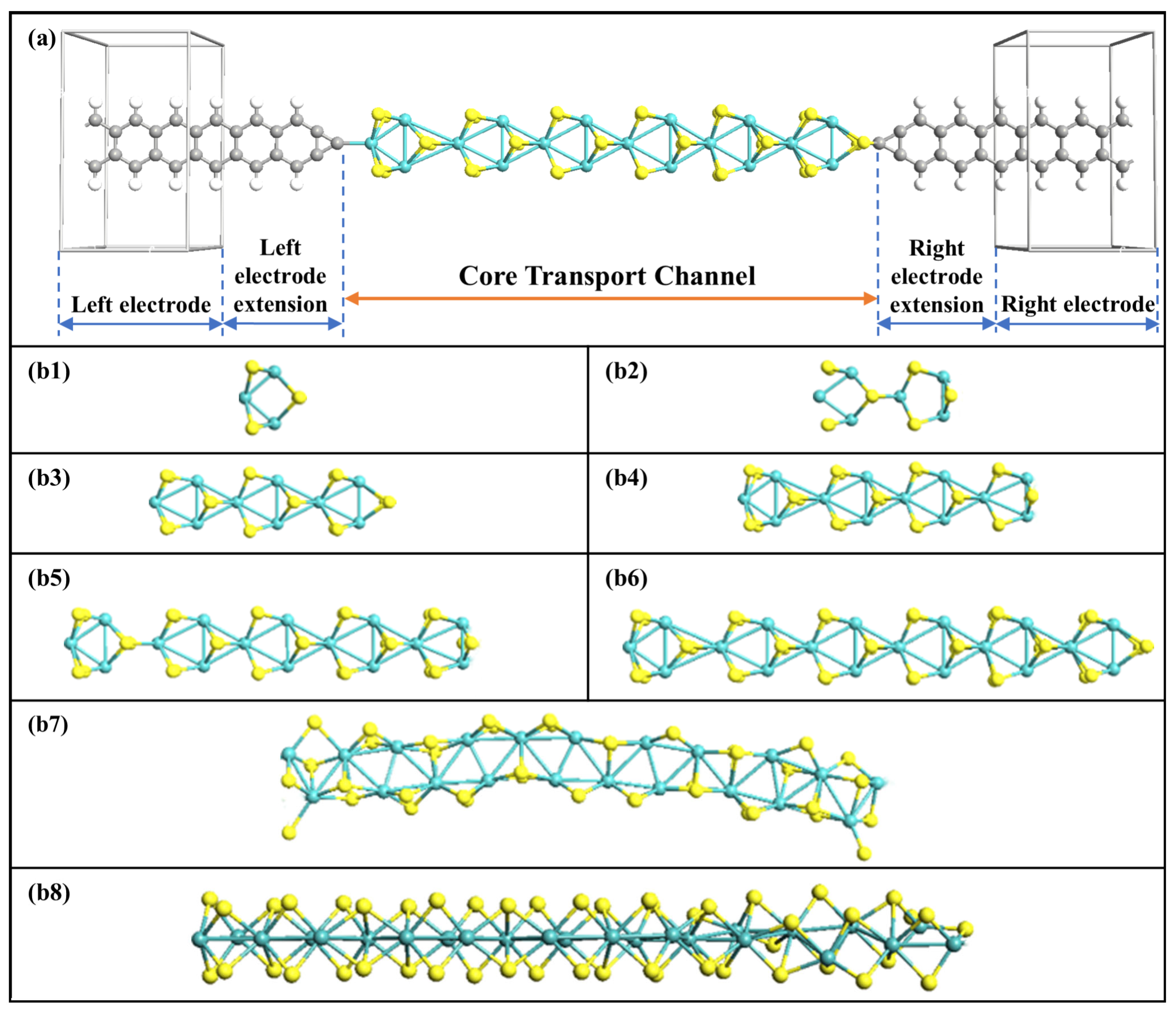 Coatings 15 00827 g001