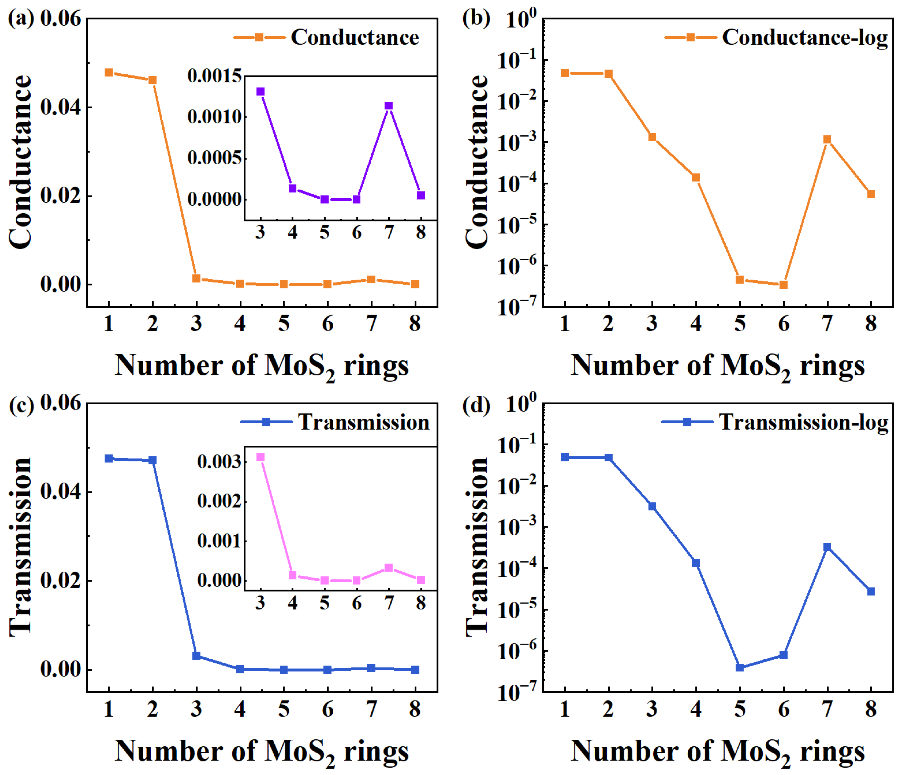 Coatings 15 00827 g002