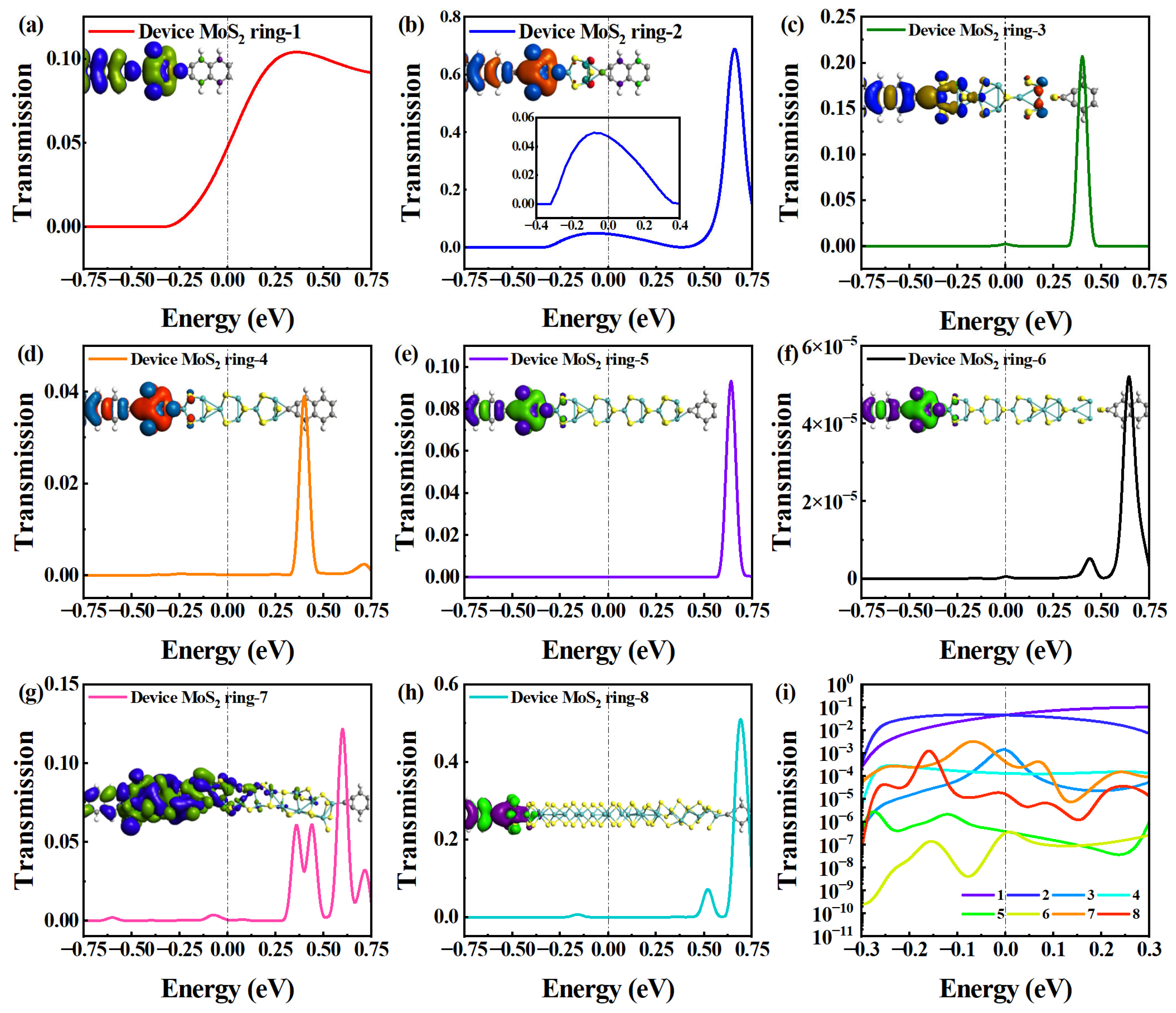 Coatings 15 00827 g003