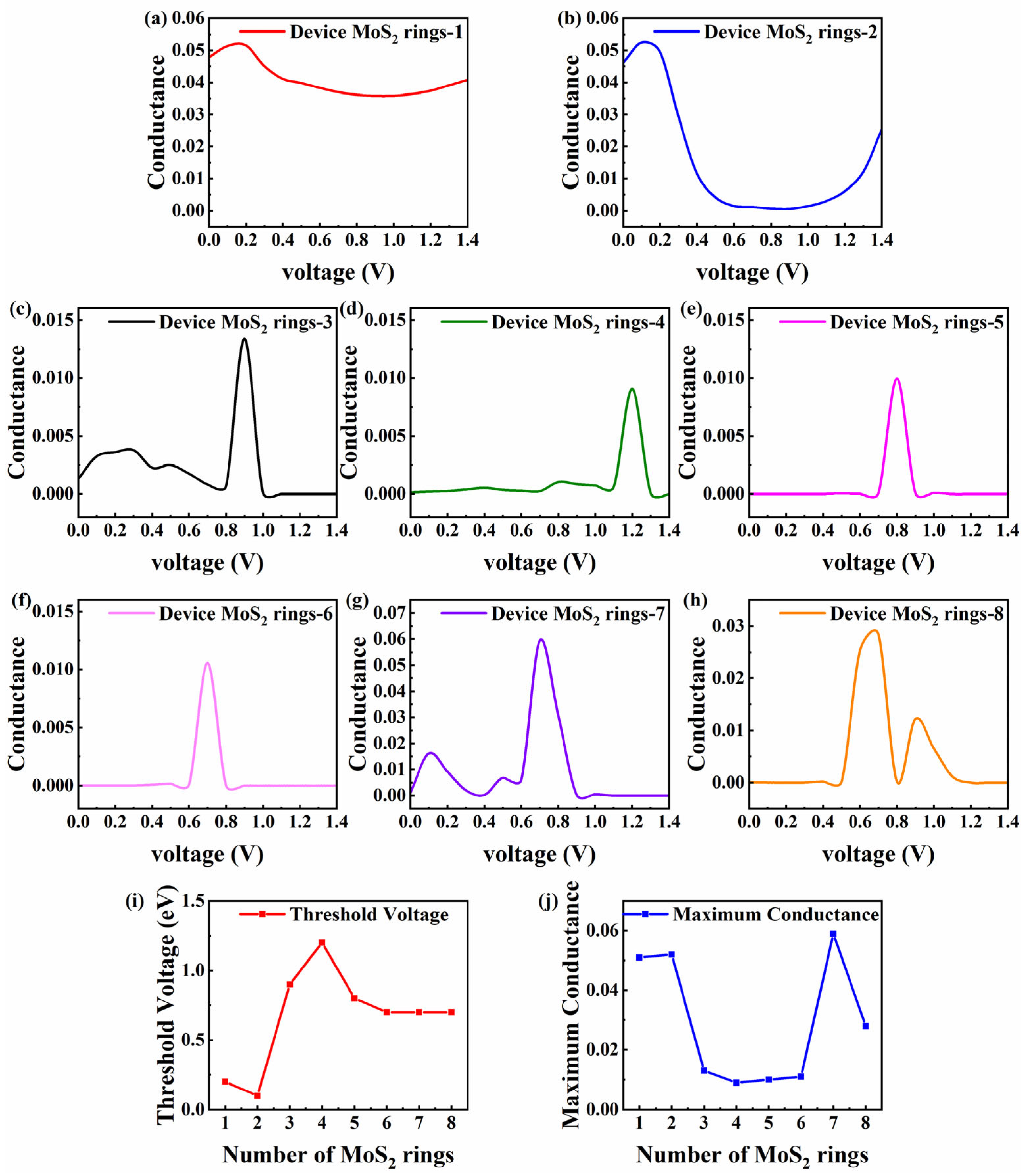 Coatings 15 00827 g005