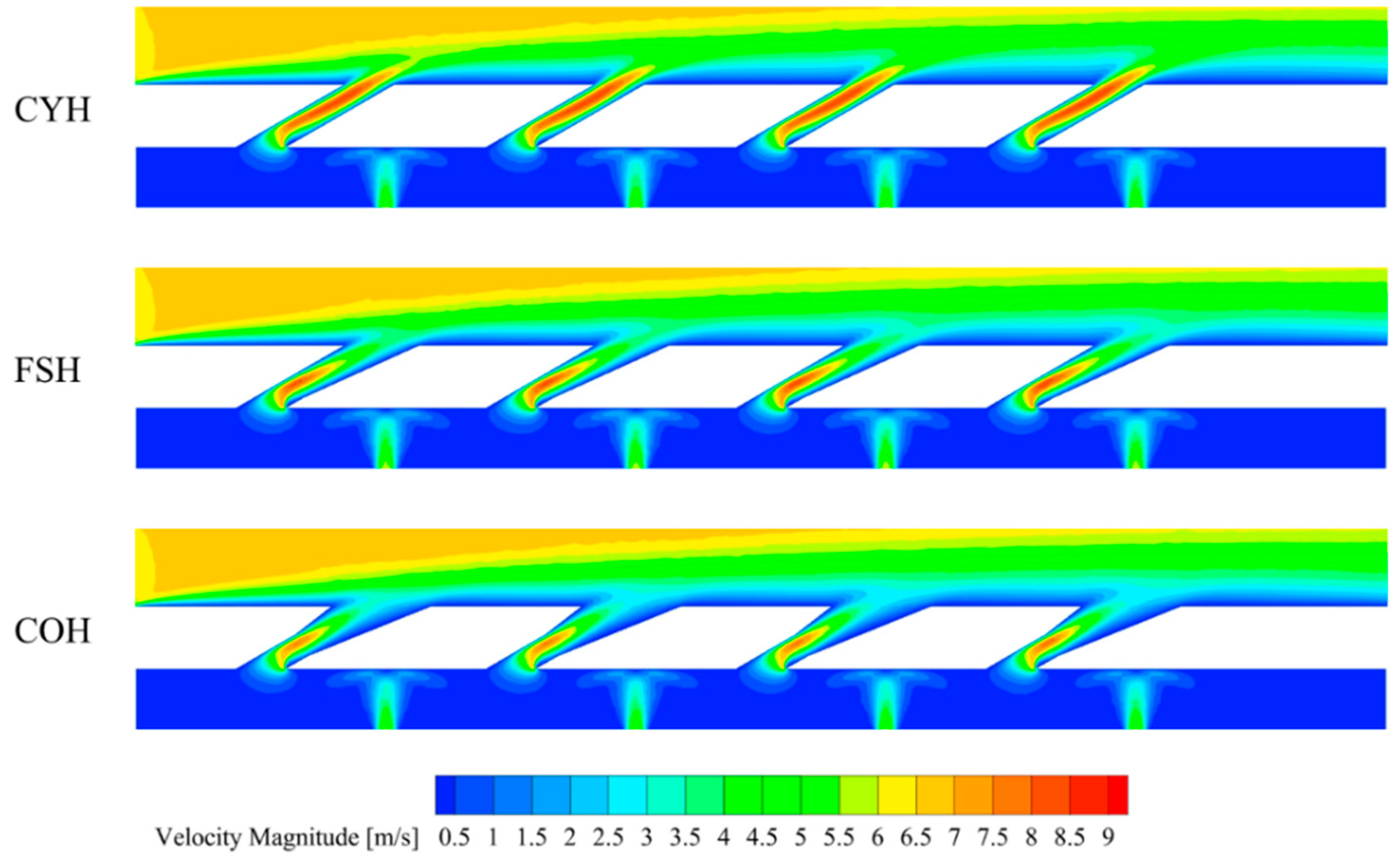 Numerical Analysis of Impingement Jet Combined Cooling with Film ...