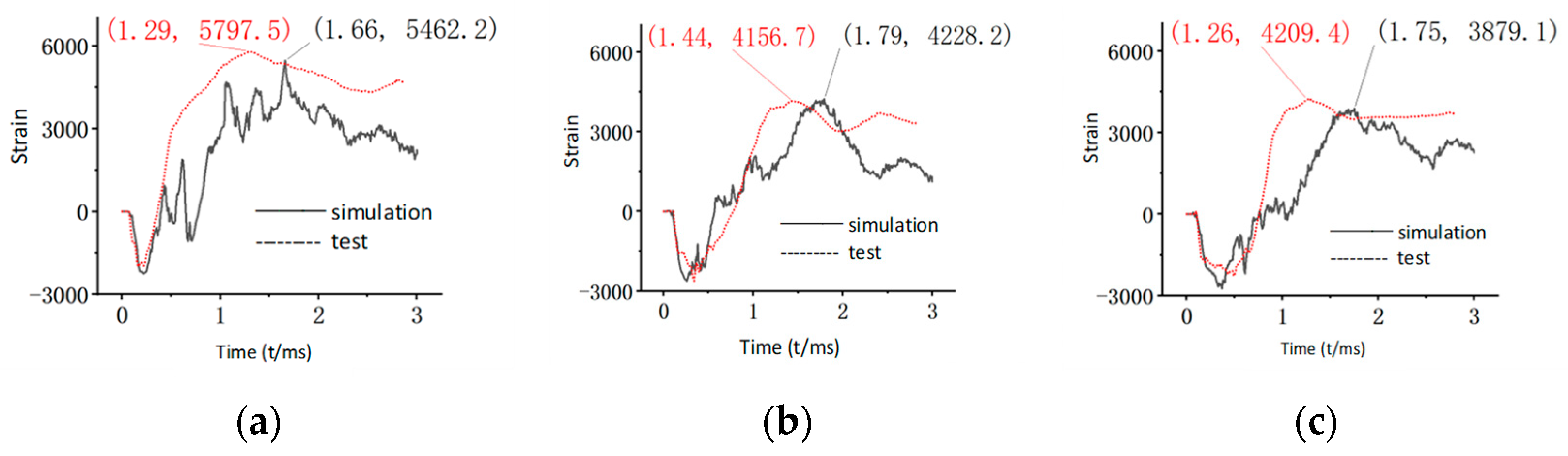 Coatings 15 00834 g007