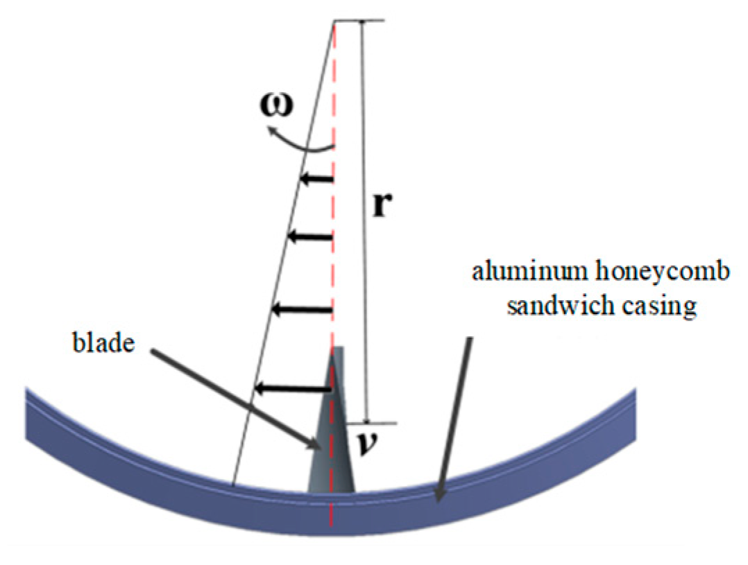 Coatings 15 00834 g009