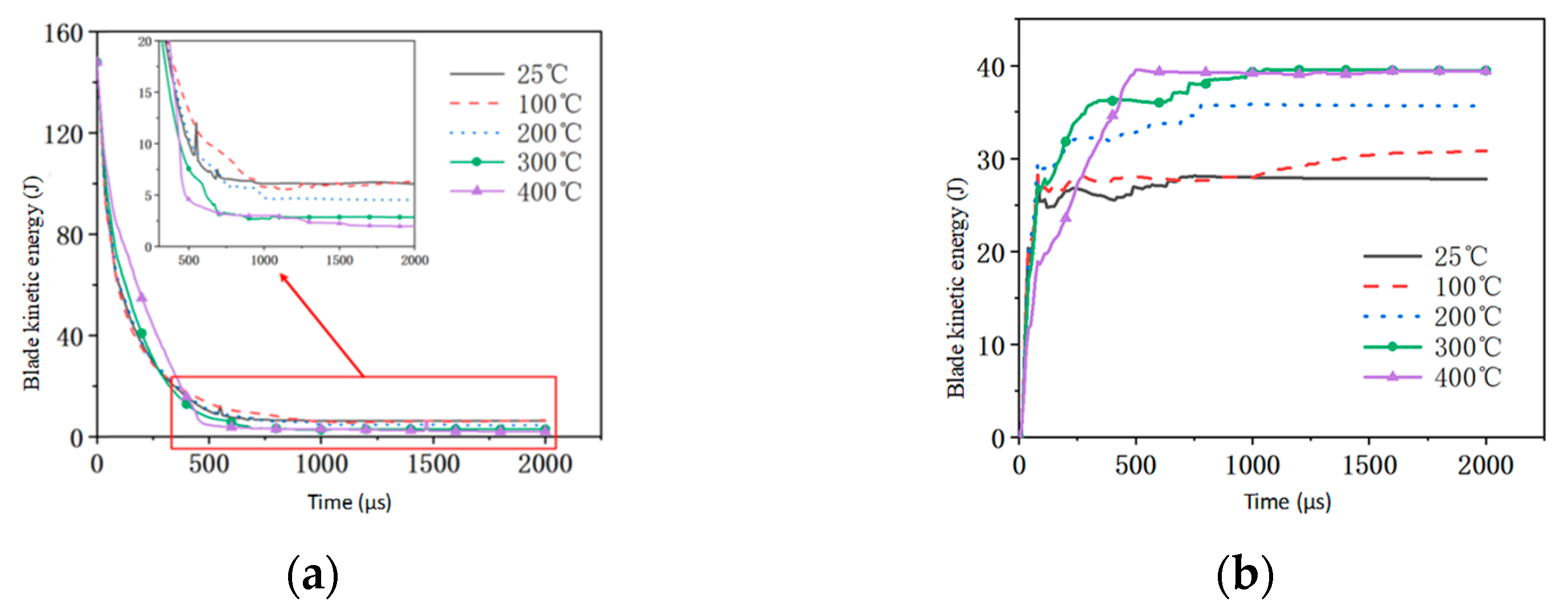 Coatings 15 00834 g011