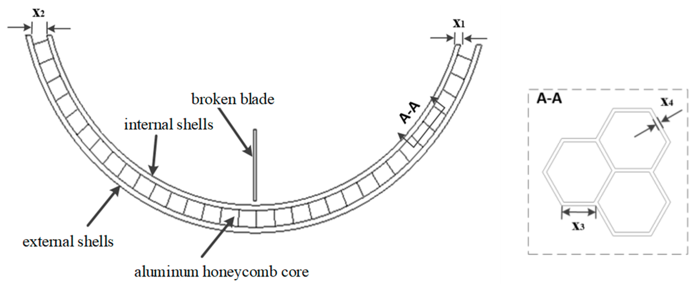 Coatings 15 00834 g013