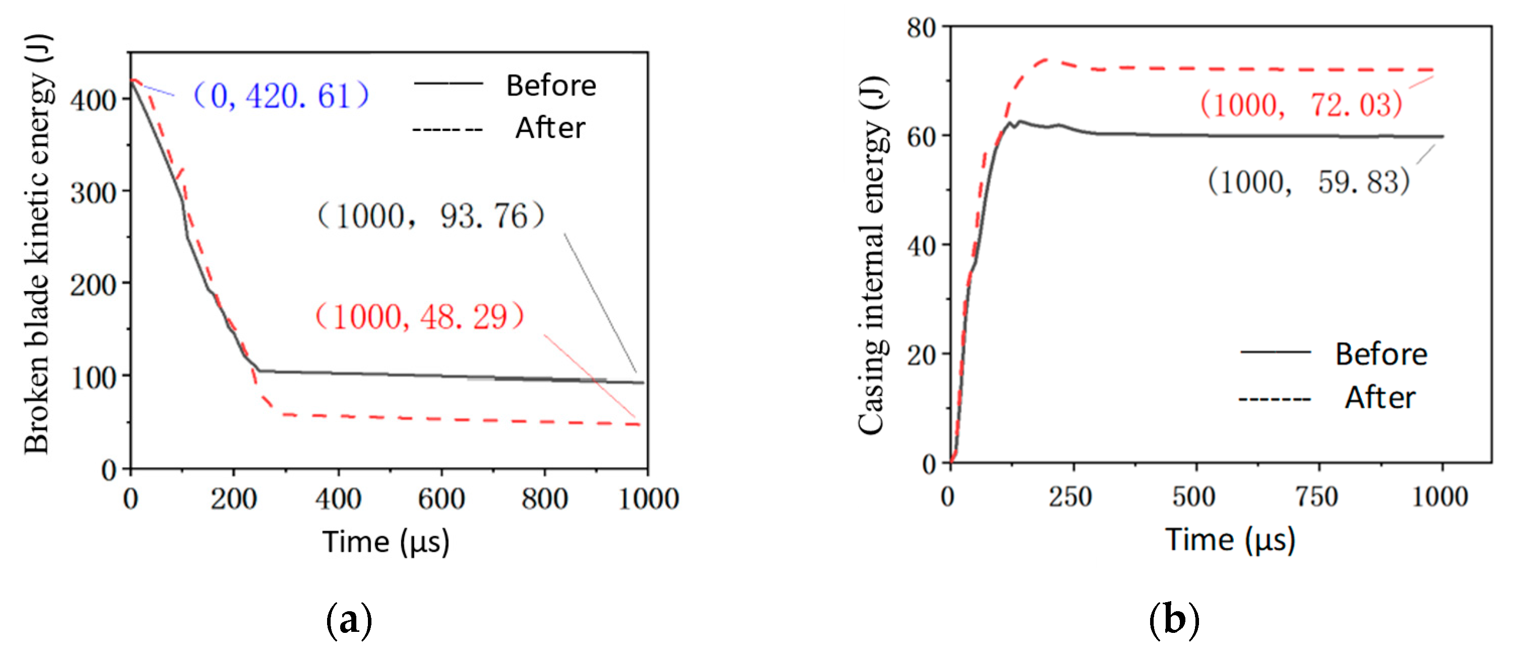Coatings 15 00834 g015