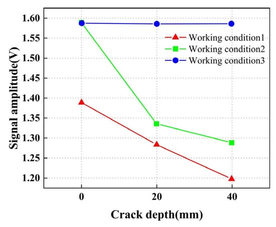 Coatings 15 00836 g019