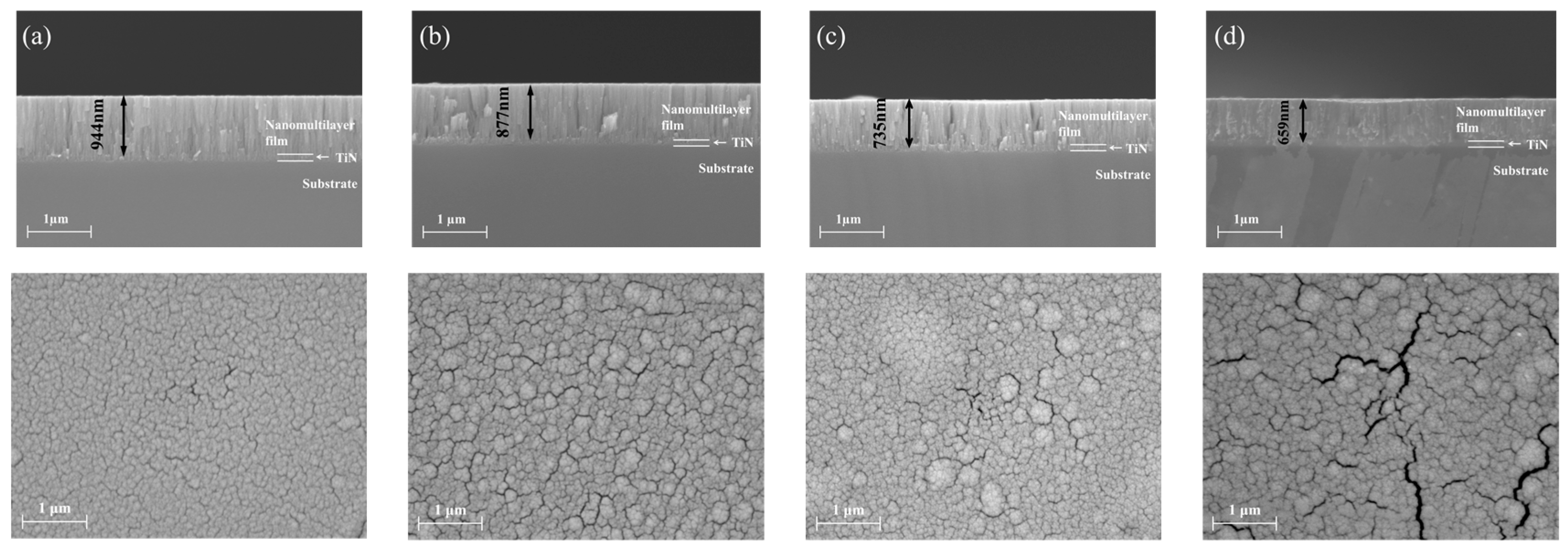 Coatings 15 00839 g003