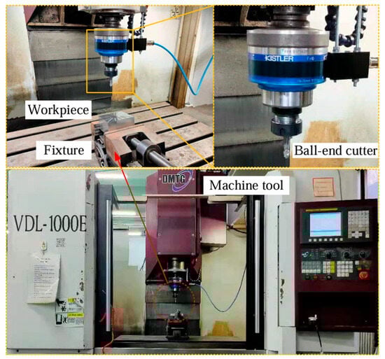 Coatings 15 00842 g011