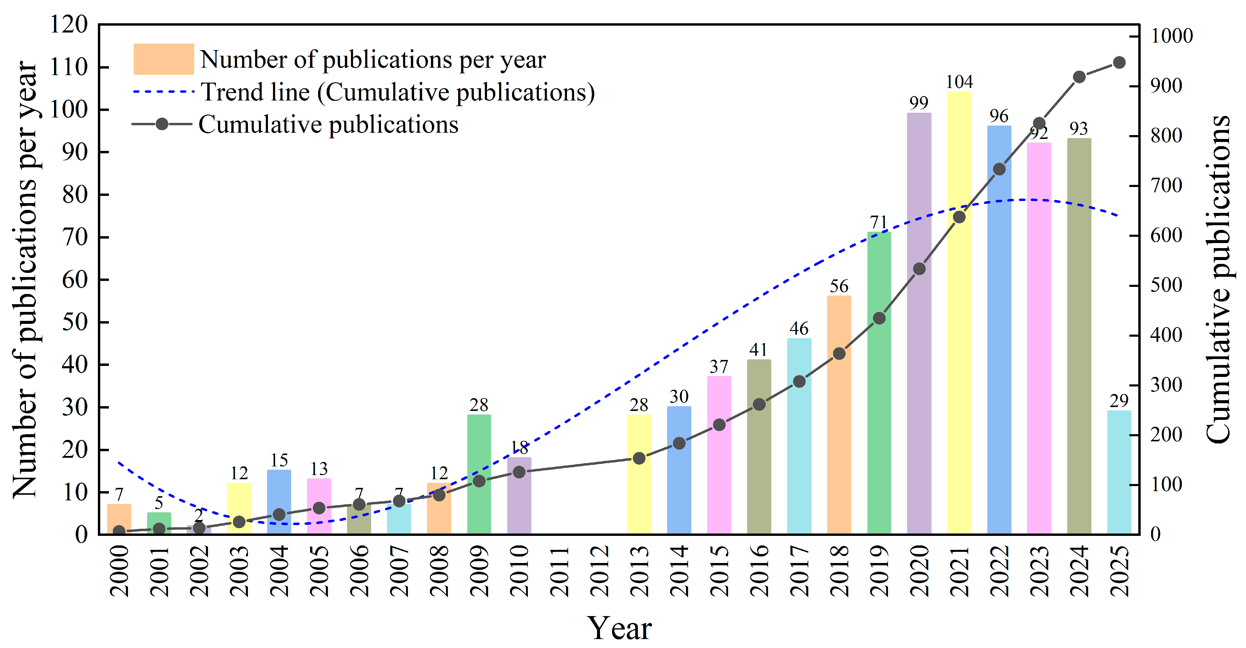 Coatings 15 00855 g003