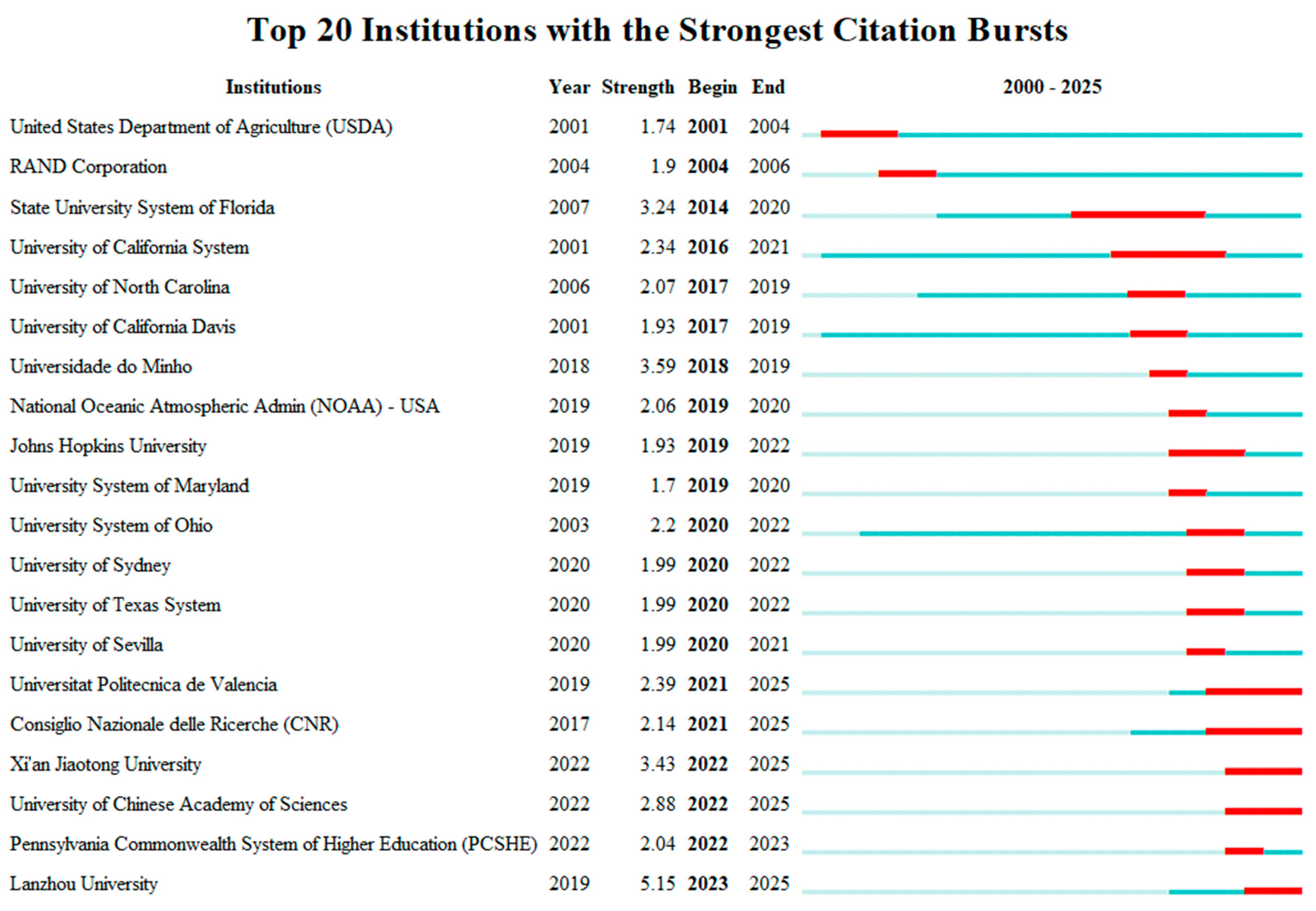 Coatings 15 00855 g007