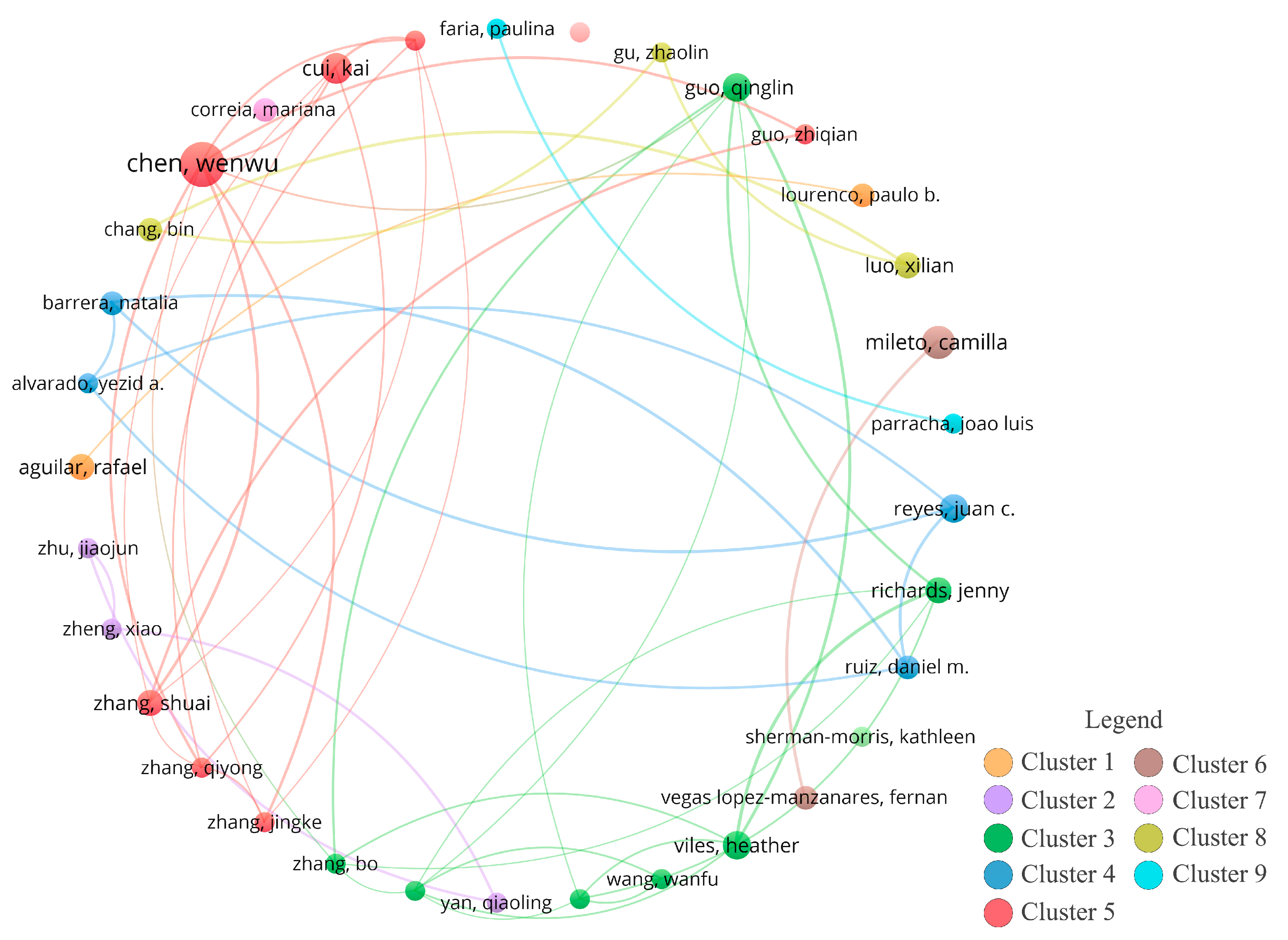 Coatings 15 00855 g008