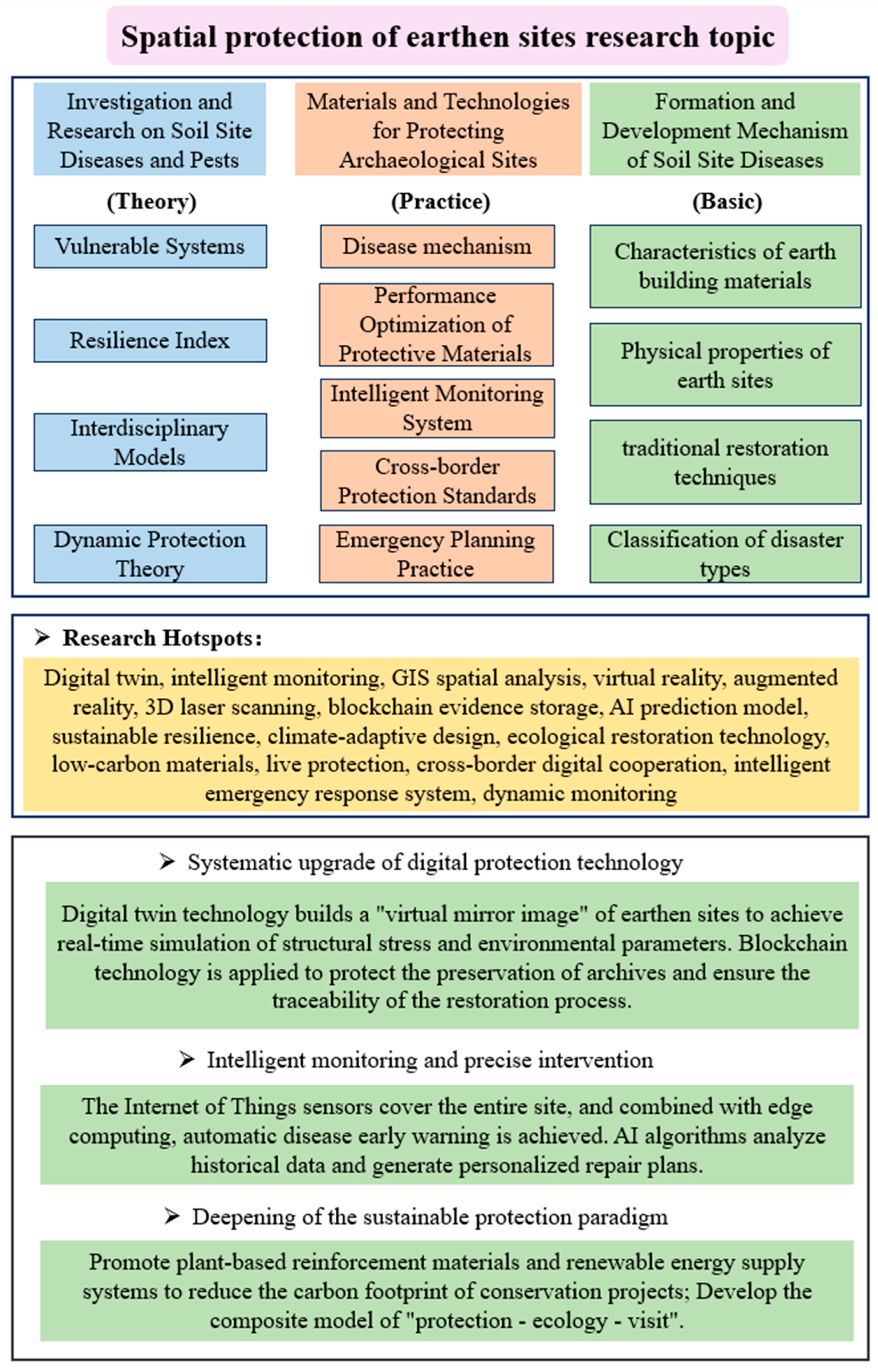 Coatings 15 00855 g018