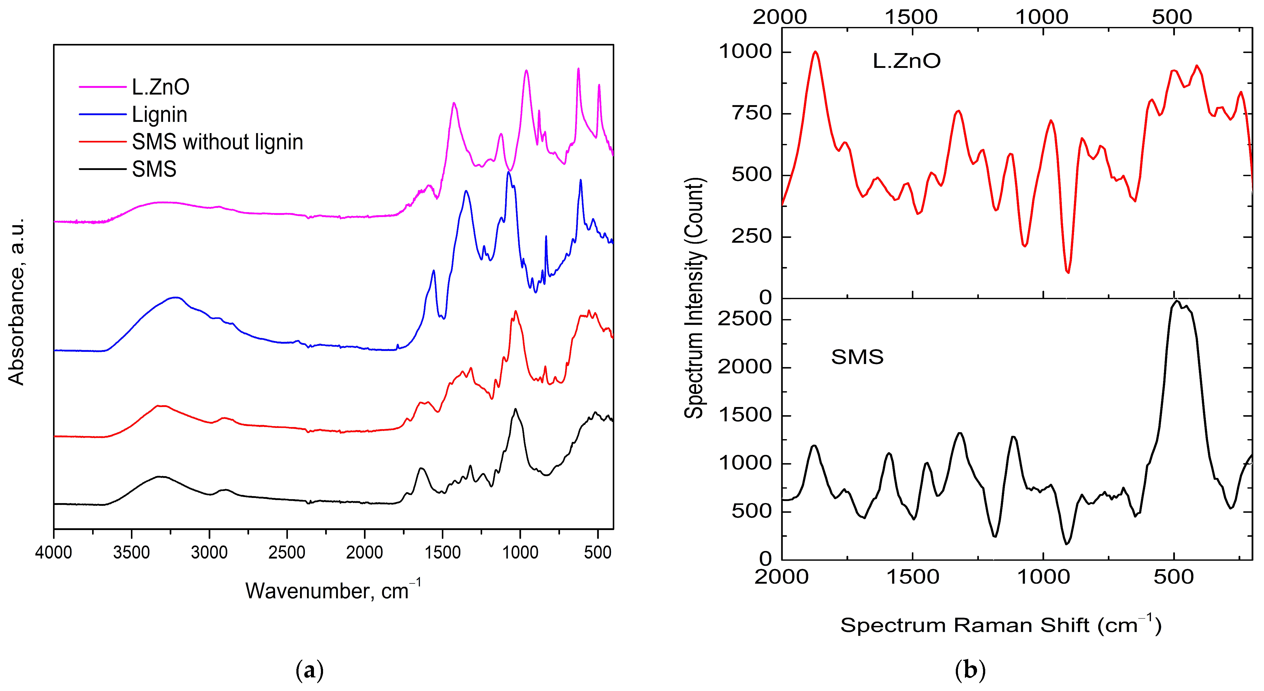 Coatings 15 00875 g001