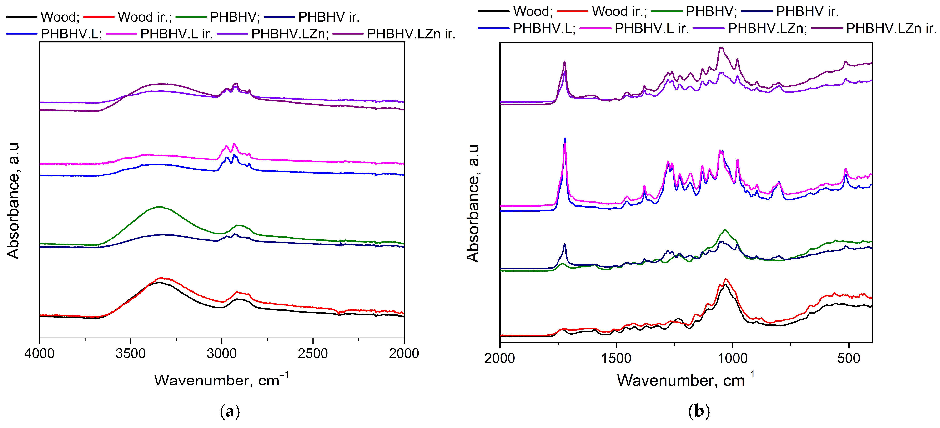 Coatings 15 00875 g011