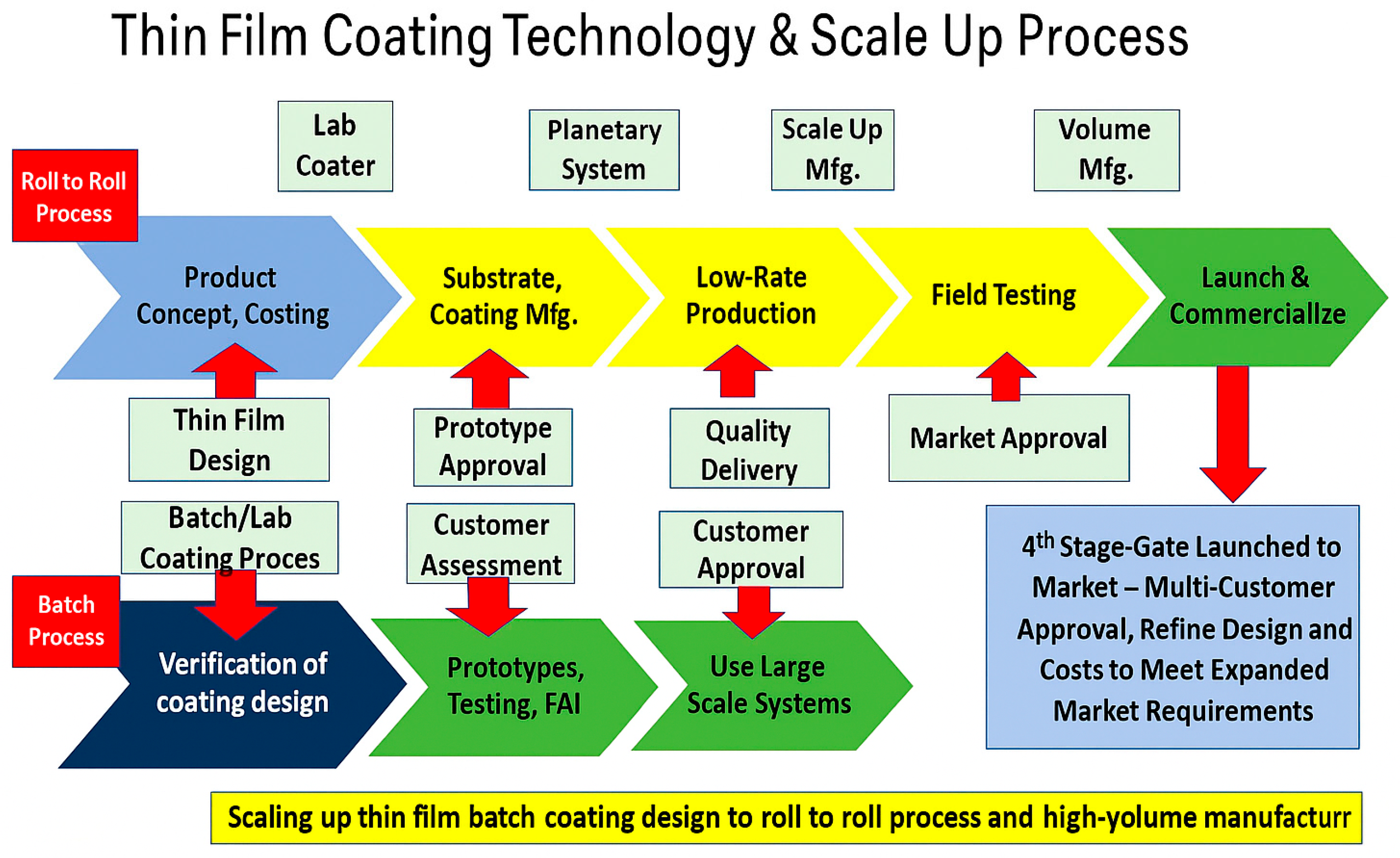 Coatings 15 00878 g008 Coatings 15 00878 g008