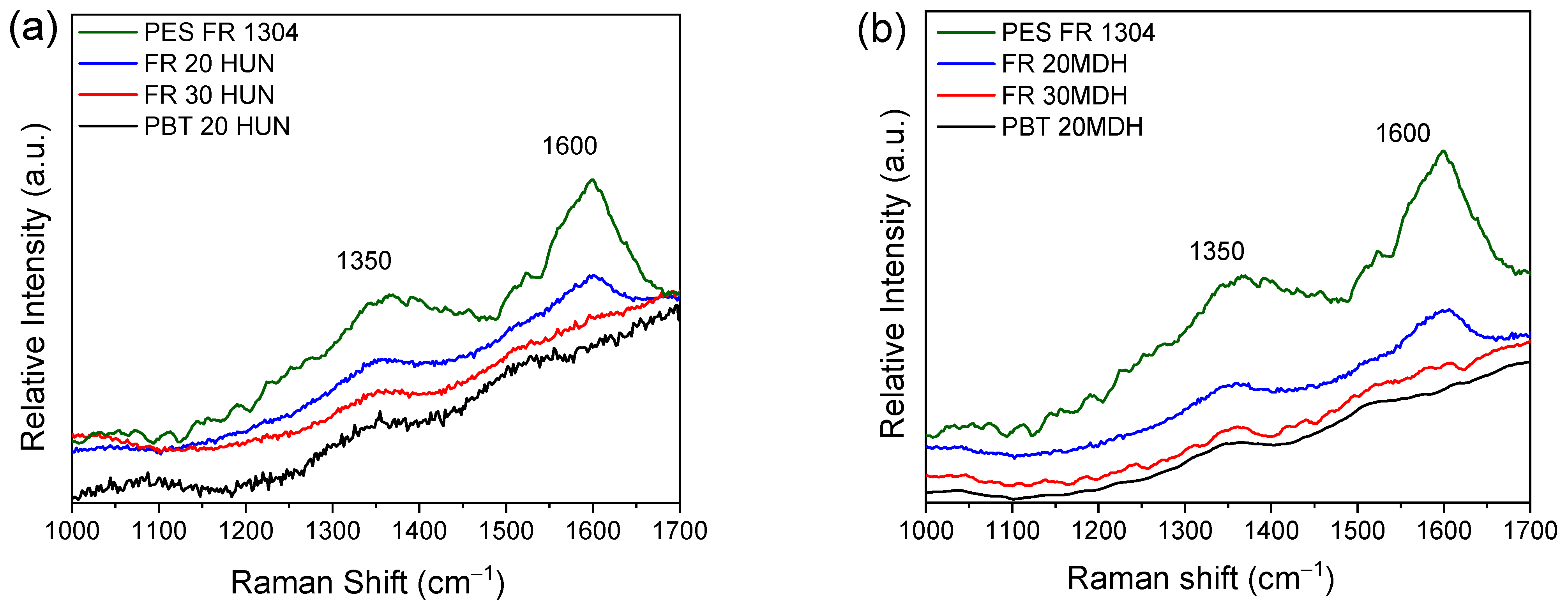 Coatings 15 00886 g009