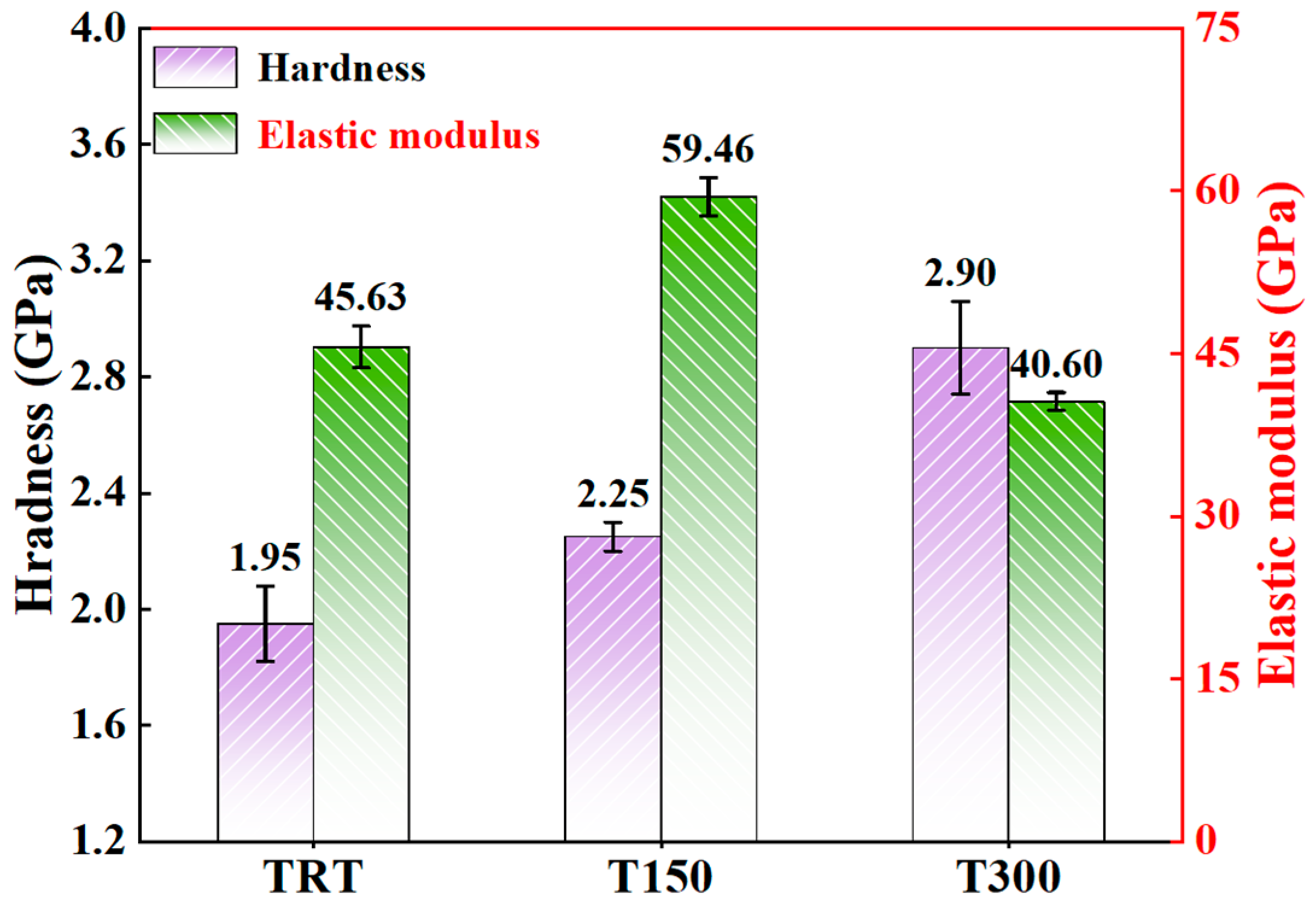 Coatings 15 00891 g004 Coatings 15 00891 g004