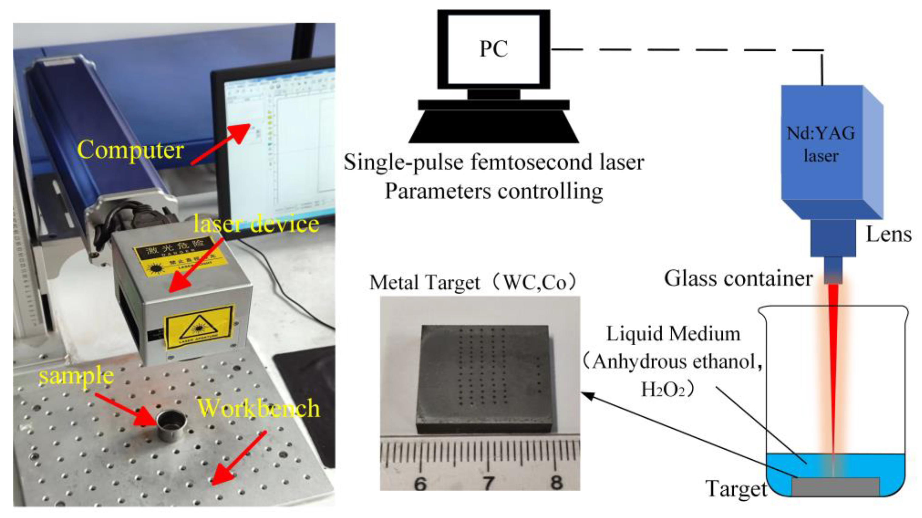 Coatings 15 00901 g001