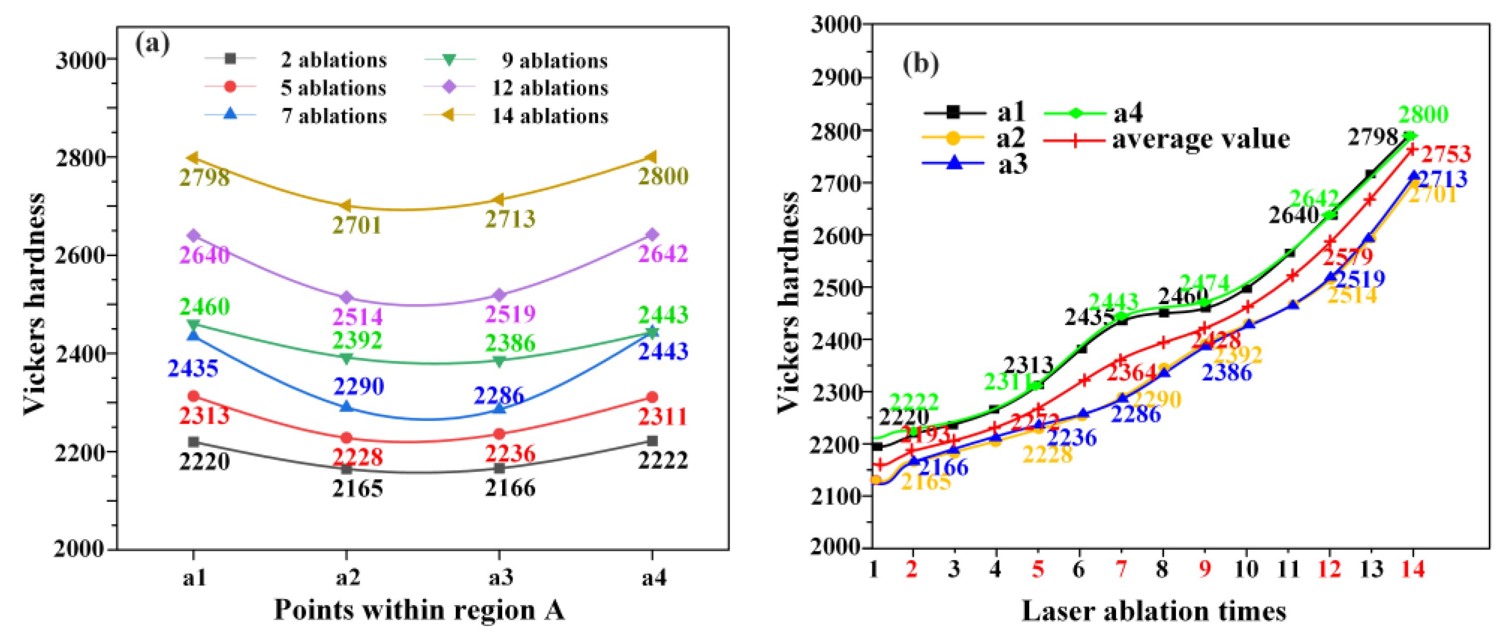 Coatings 15 00901 g005