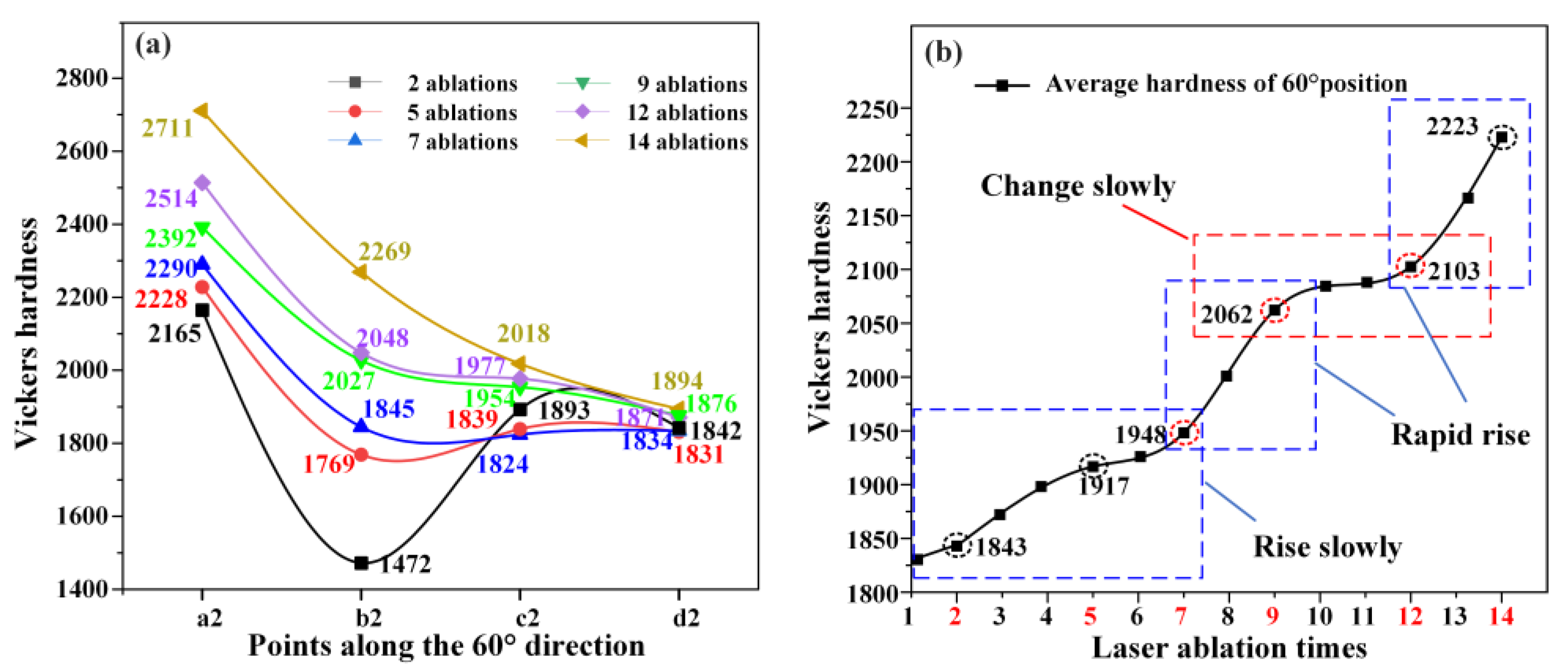 Coatings 15 00901 g010