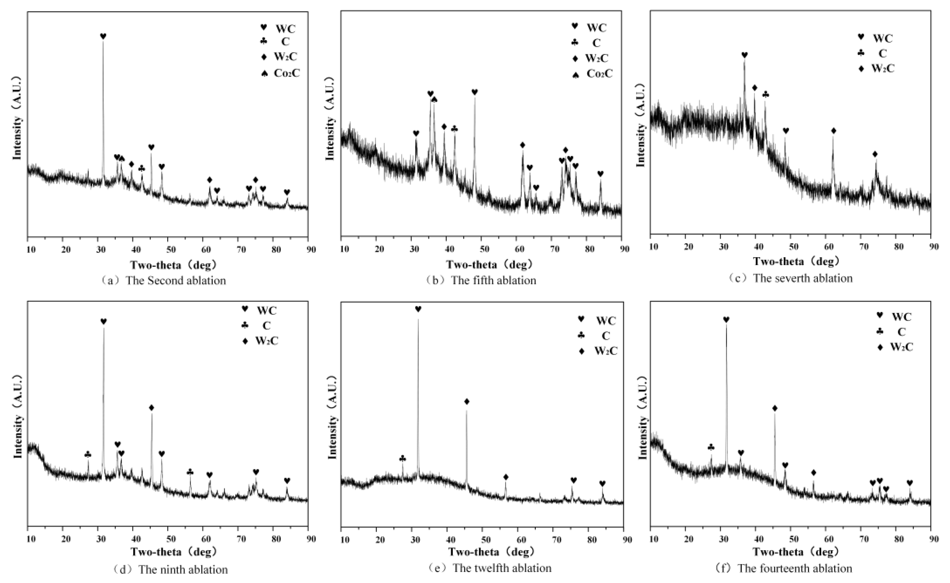 Coatings 15 00901 g013