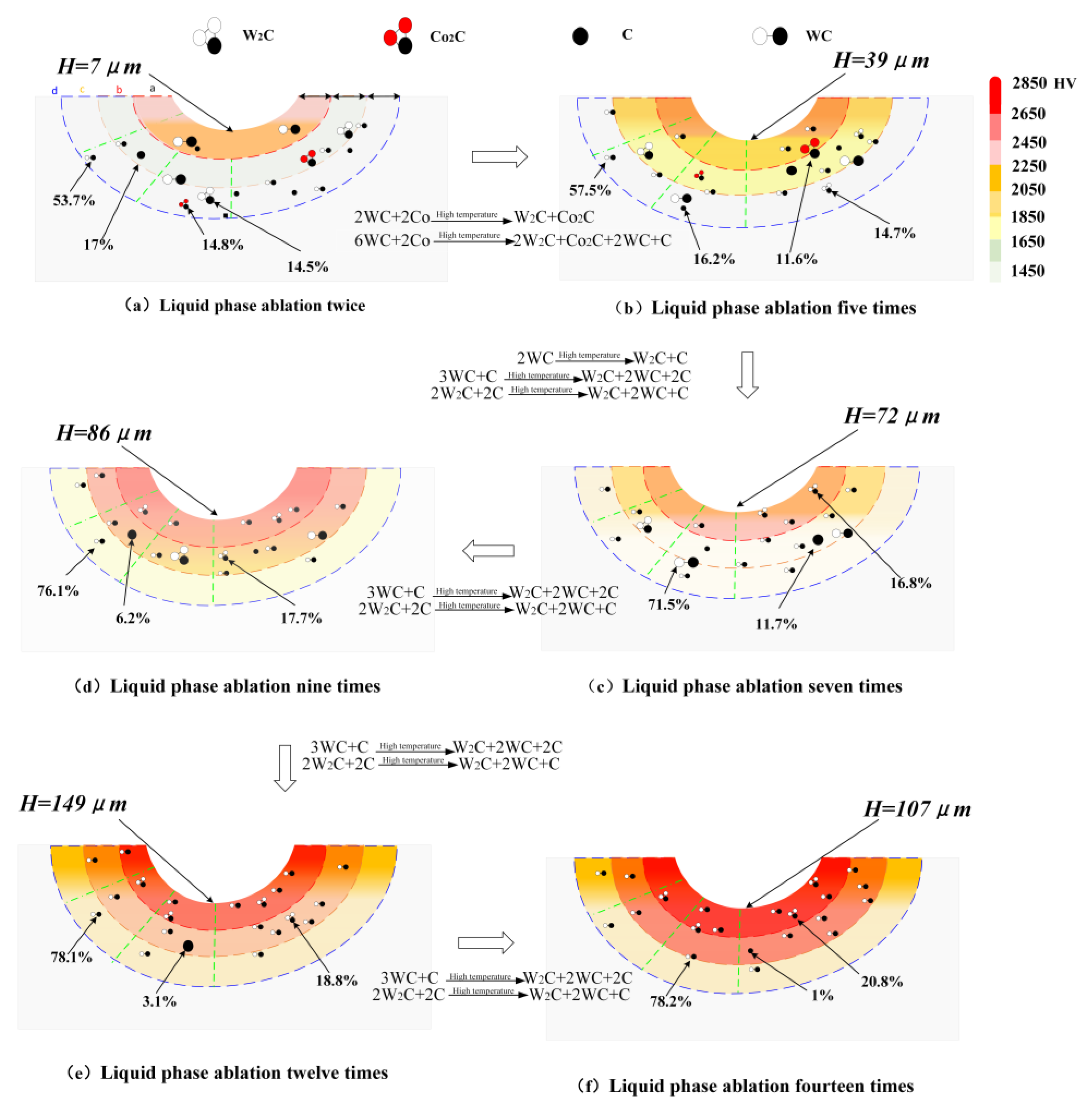 Coatings 15 00901 g017
