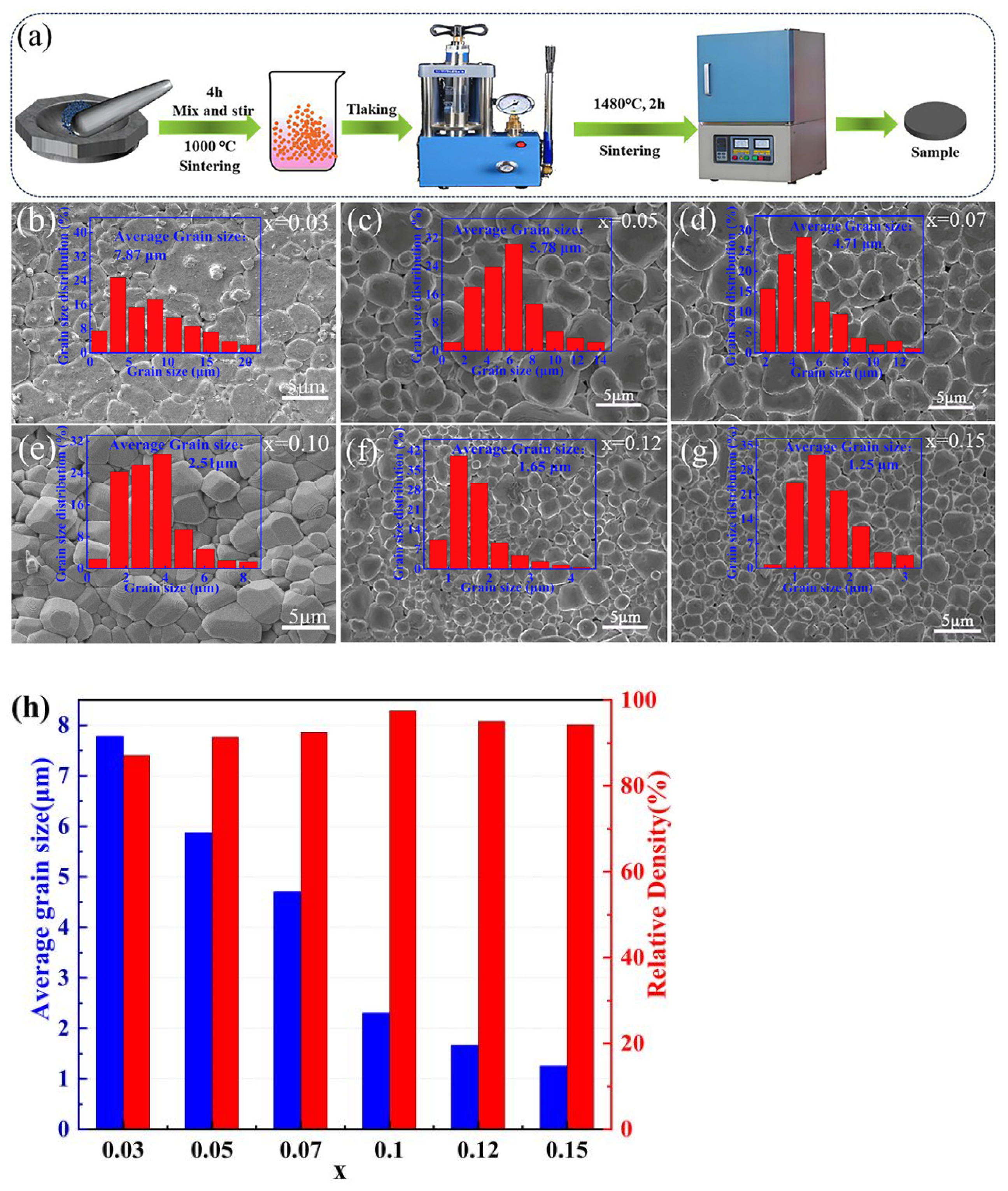 Coatings 15 00906 g001 Coatings 15 00906 g001