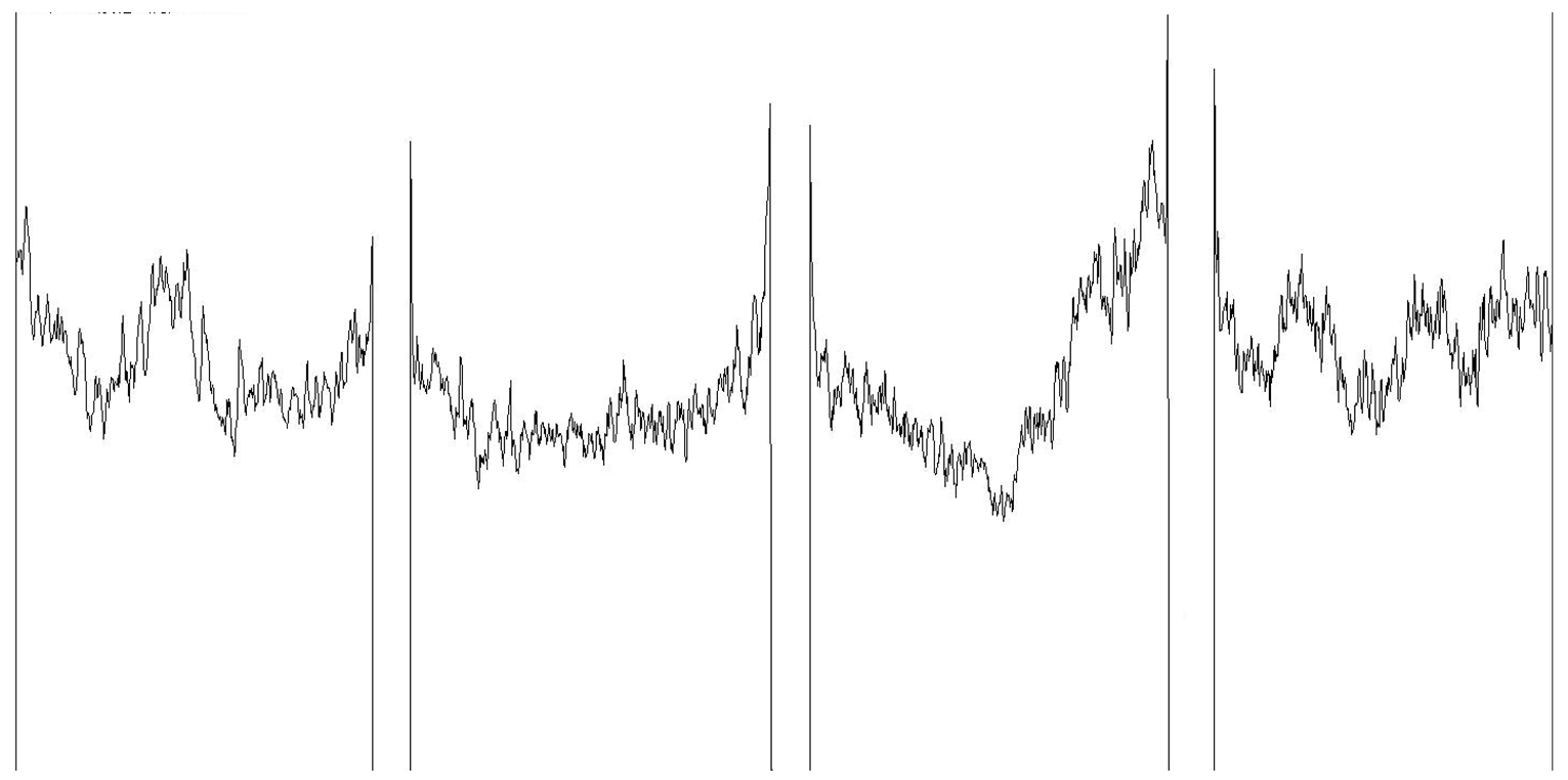 Coatings 15 00909 i026