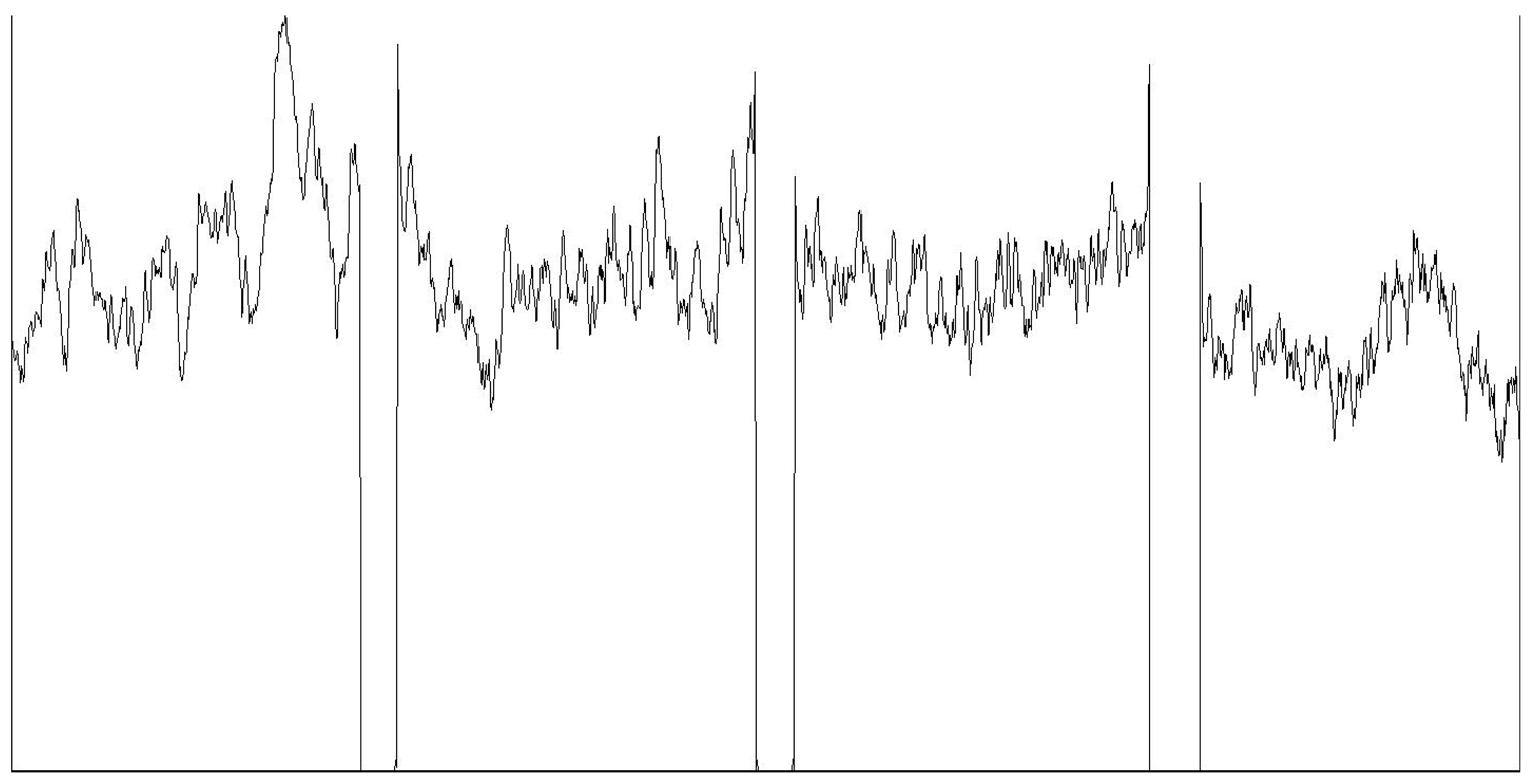 Coatings 15 00909 i031