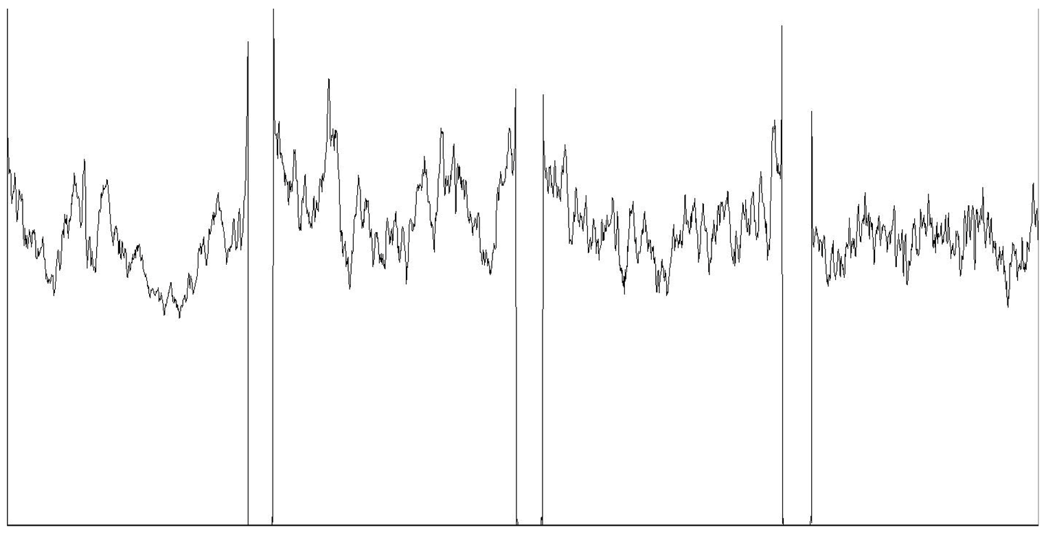 Coatings 15 00909 i051