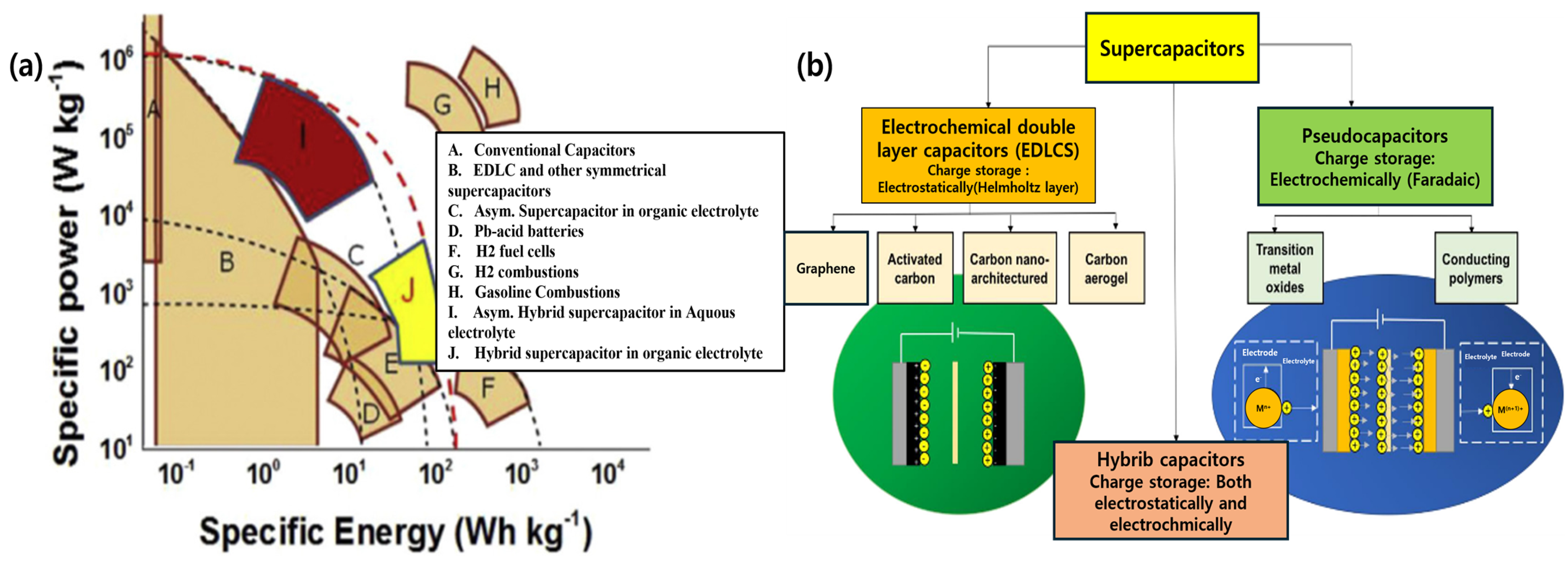 Coatings 15 00915 g005
