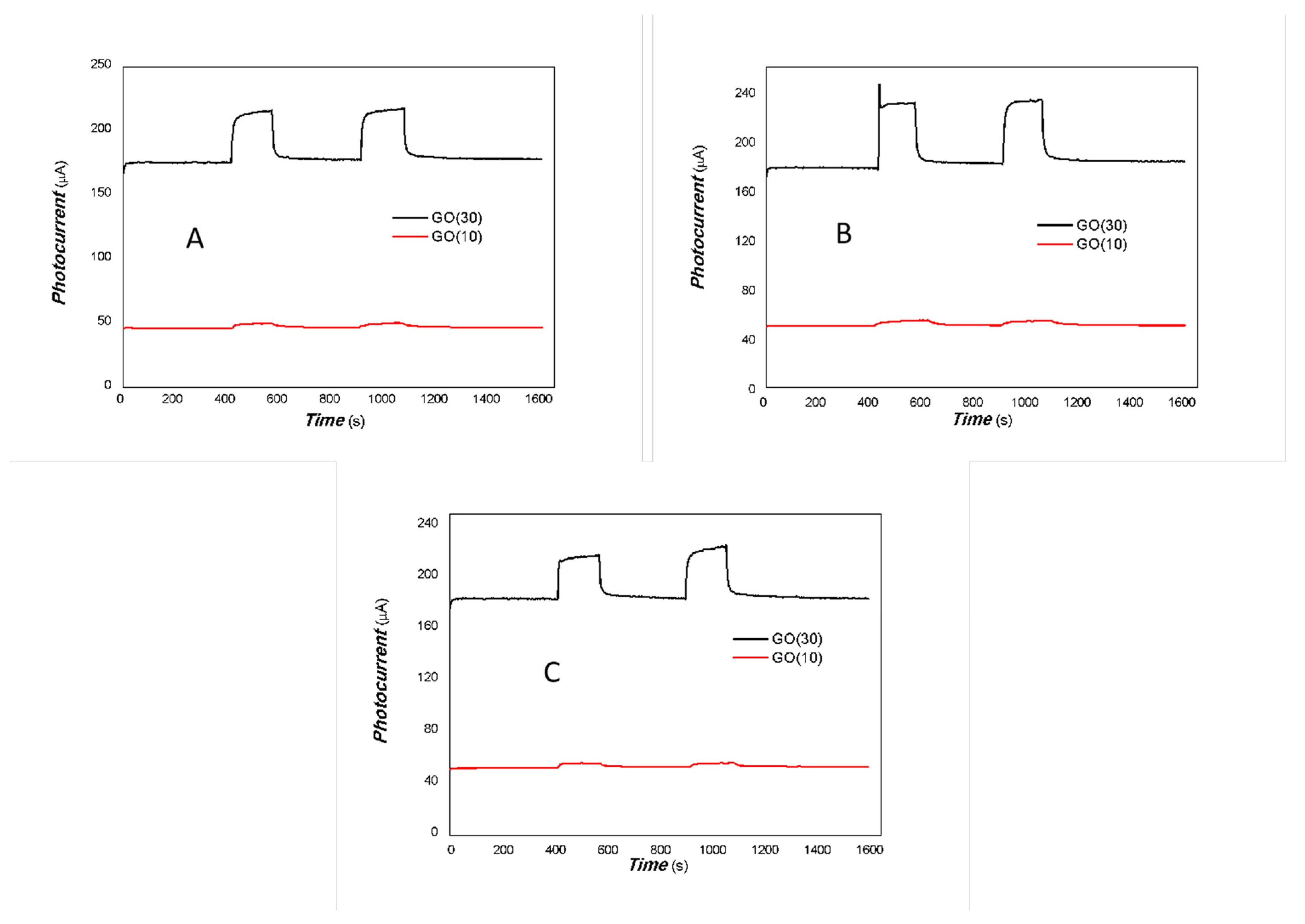 Coatings 15 00920 g011
