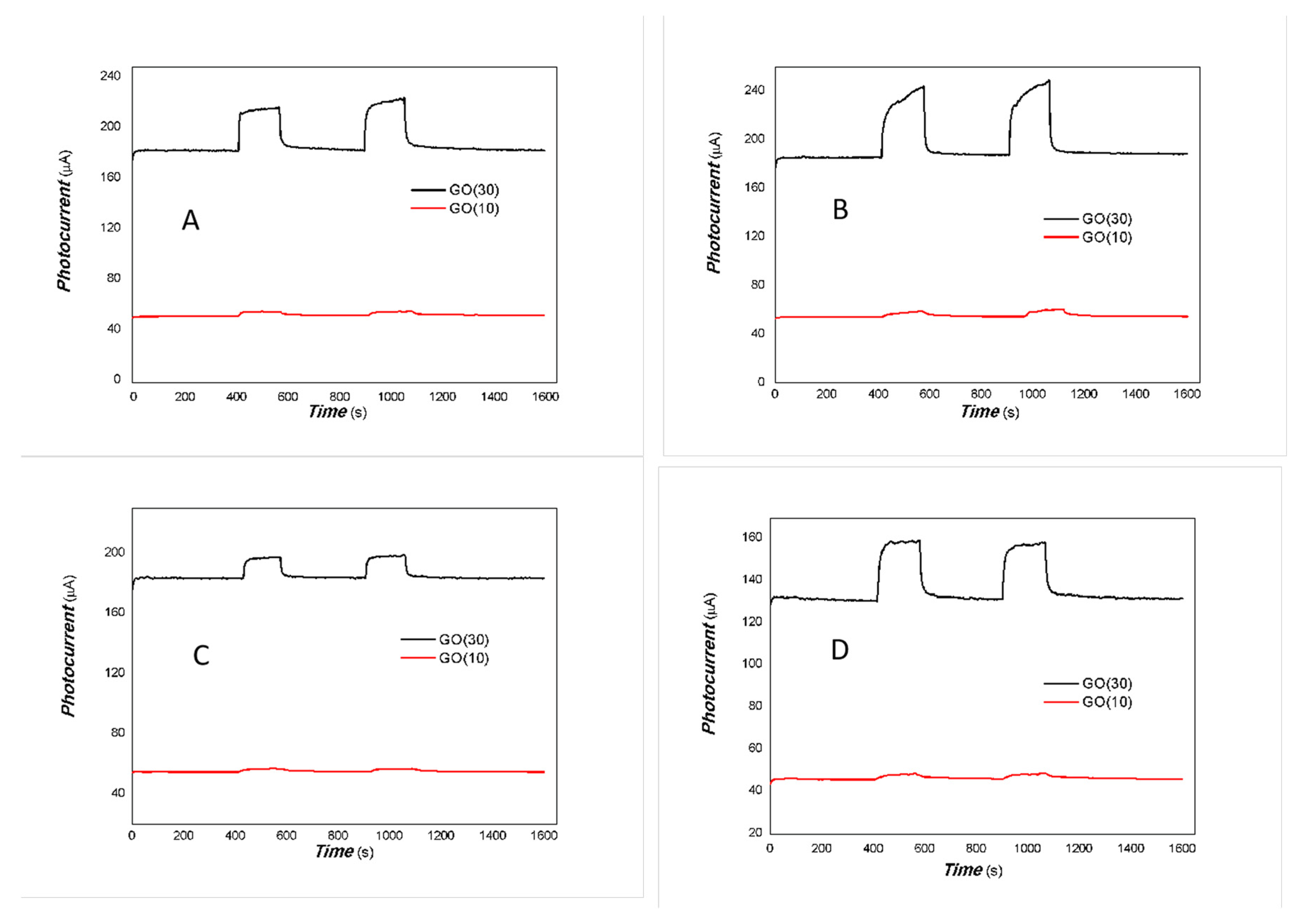 Coatings 15 00920 g012