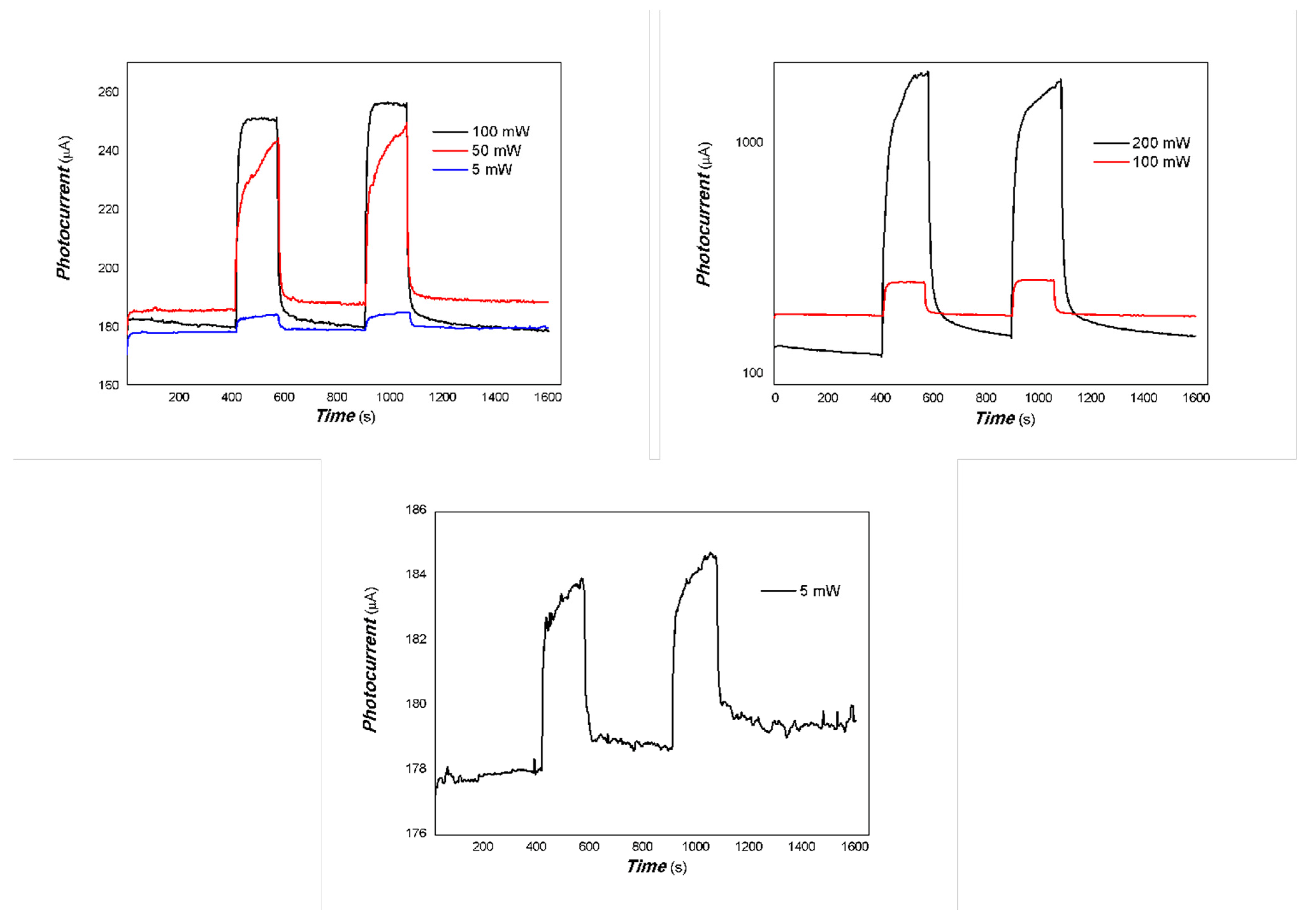 Coatings 15 00920 g016