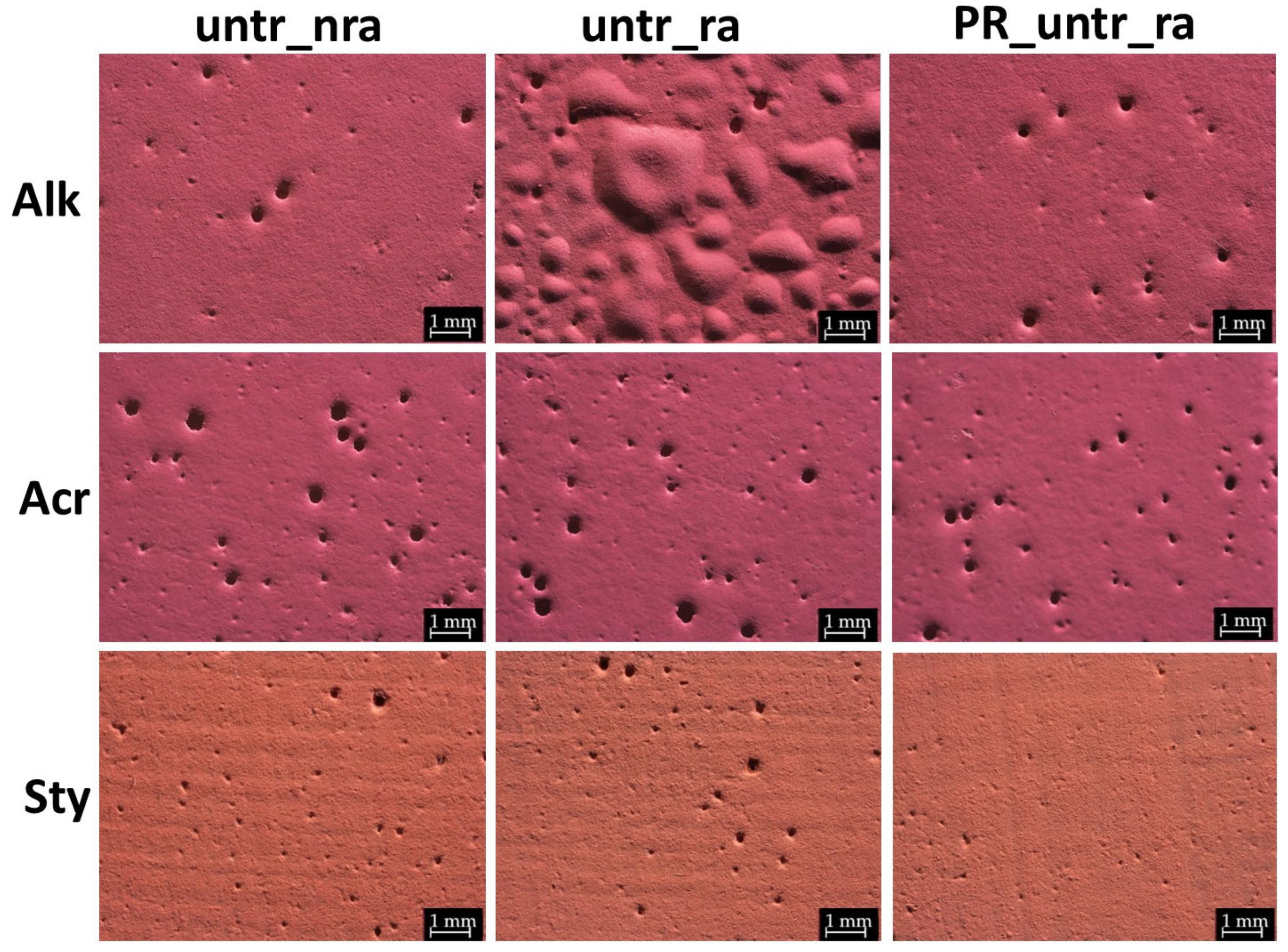 Coatings 15 00924 g003