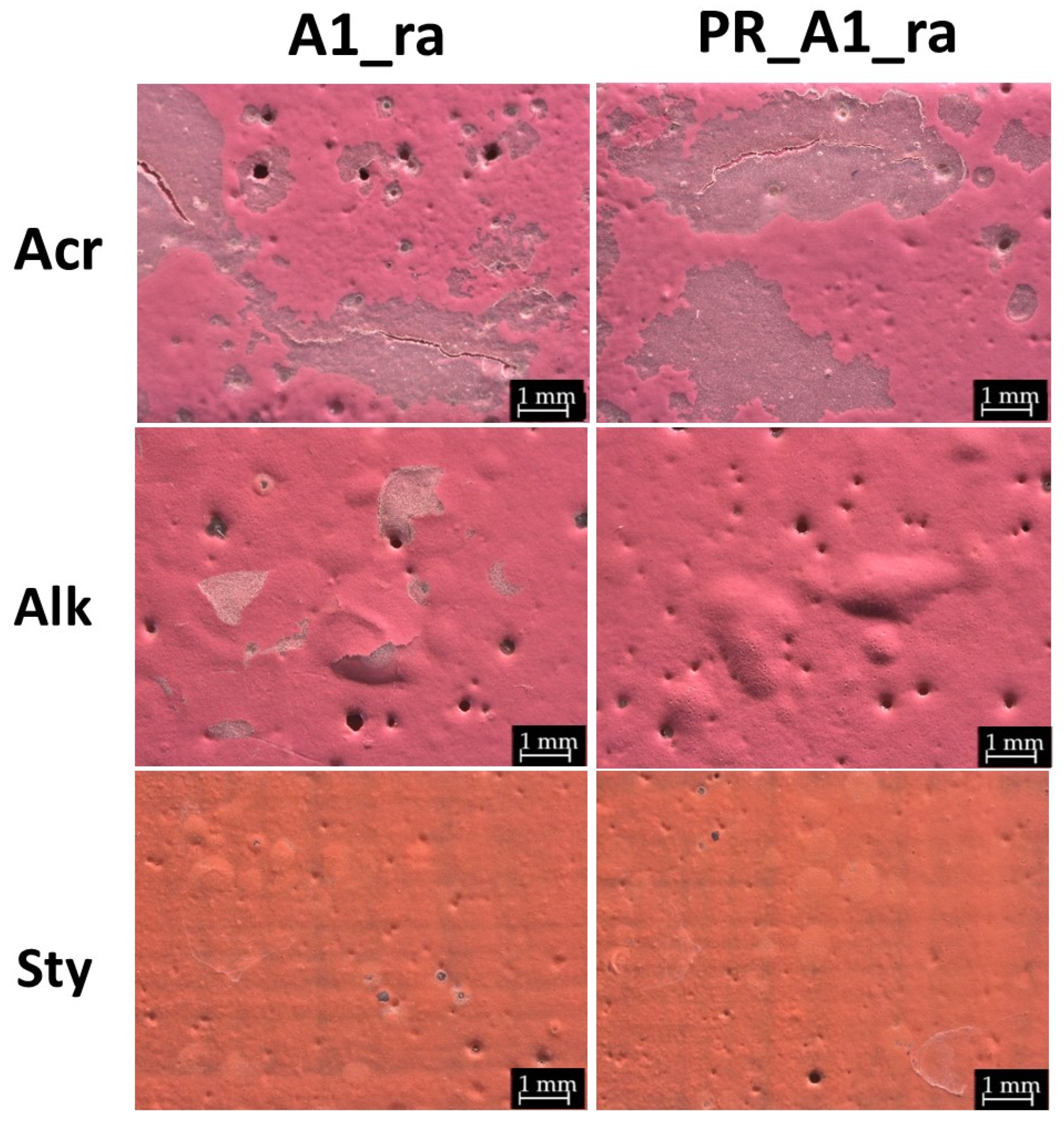 Coatings 15 00924 g005