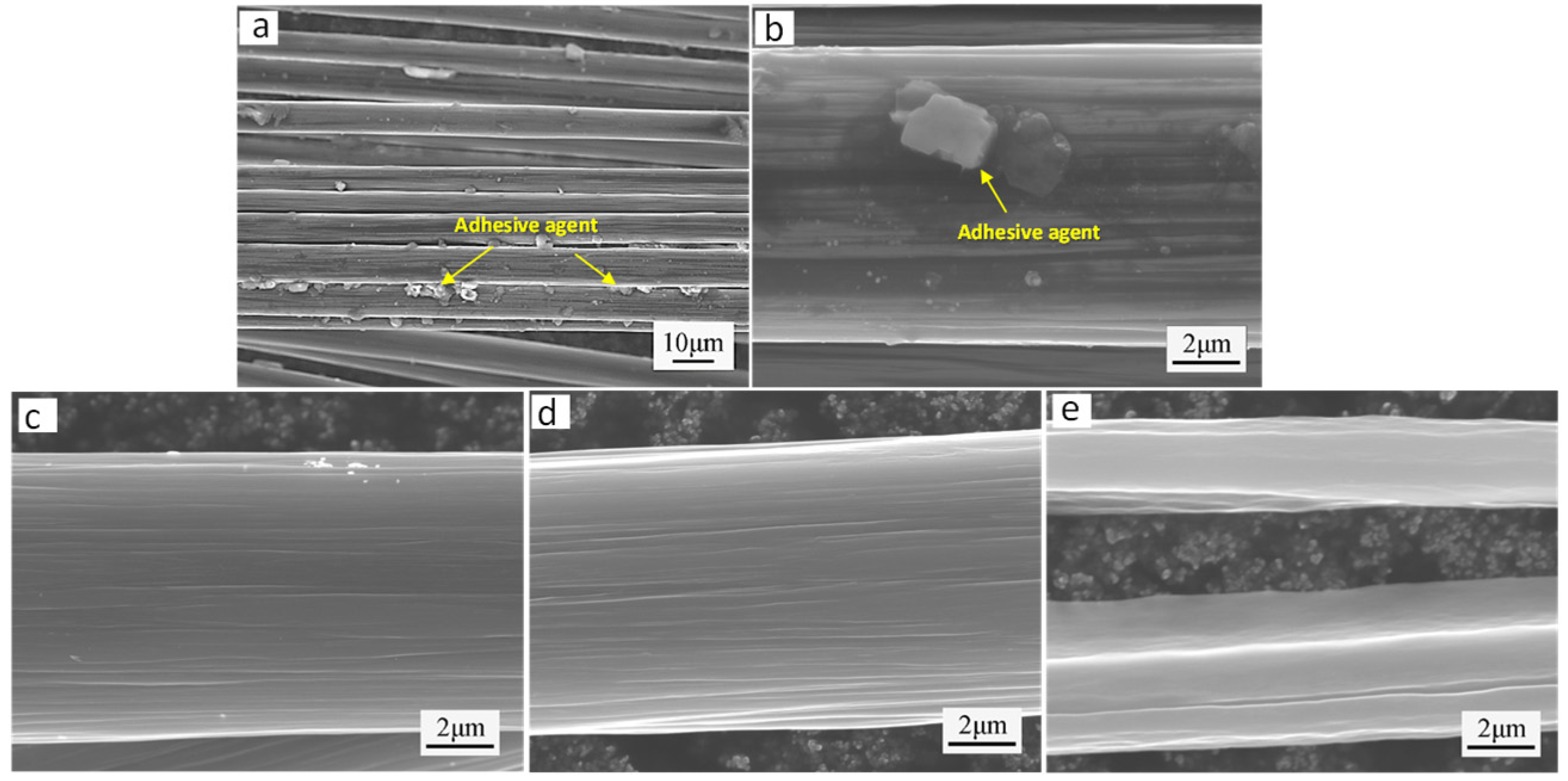 Coatings 15 00927 g002 Coatings 15 00927 g002