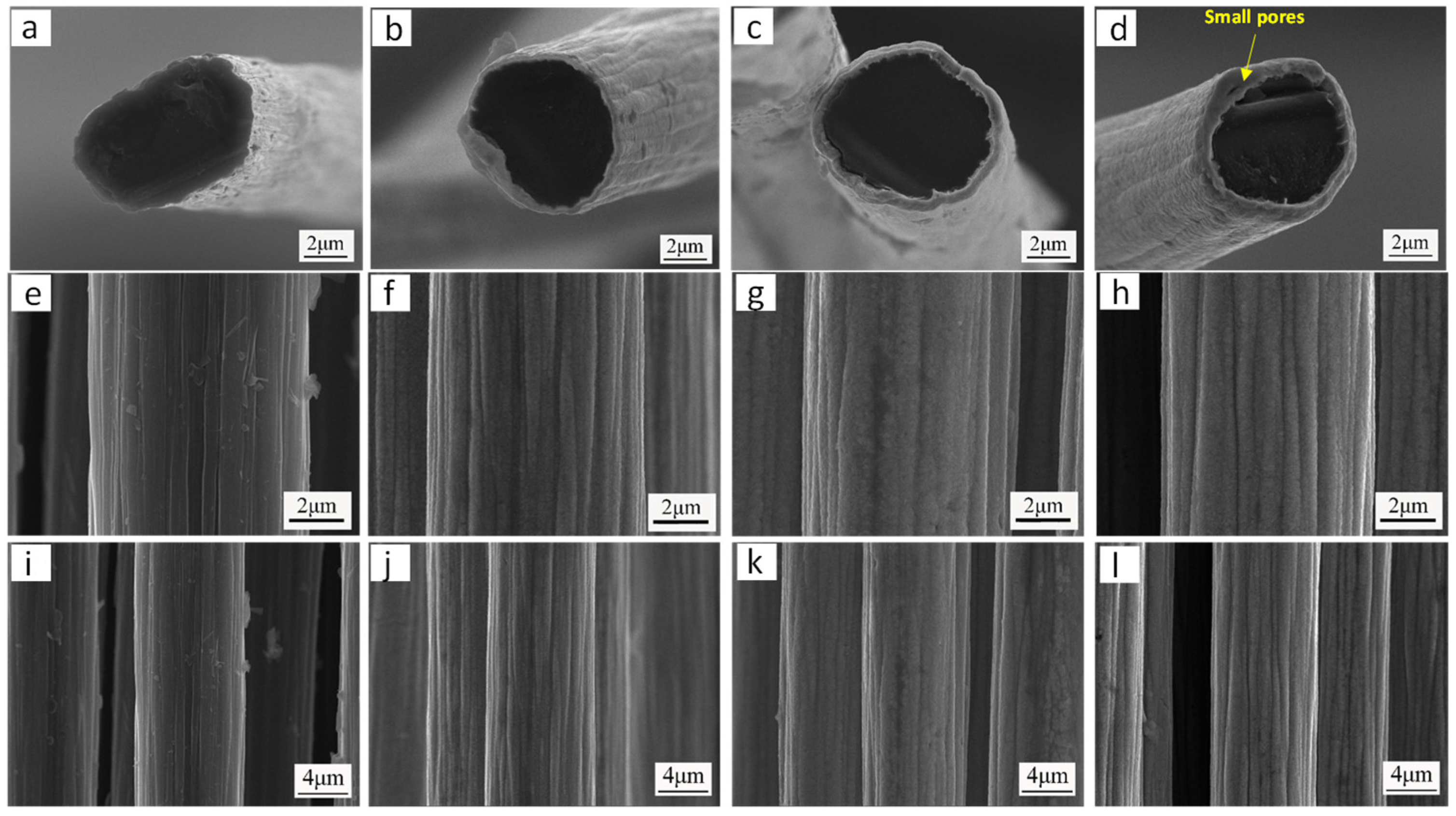 Coatings 15 00927 g006 Coatings 15 00927 g006