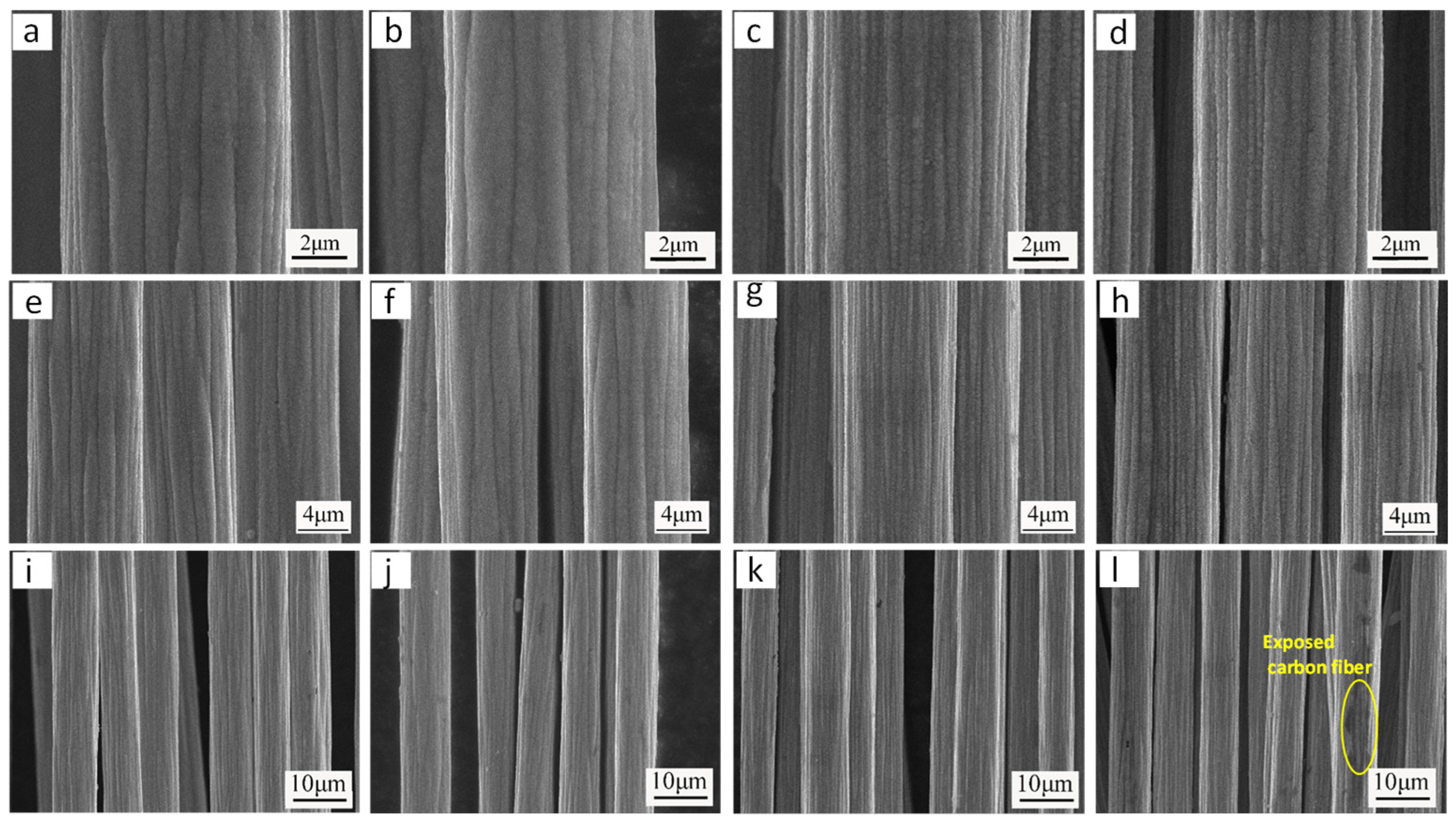 Coatings 15 00927 g007 Coatings 15 00927 g007